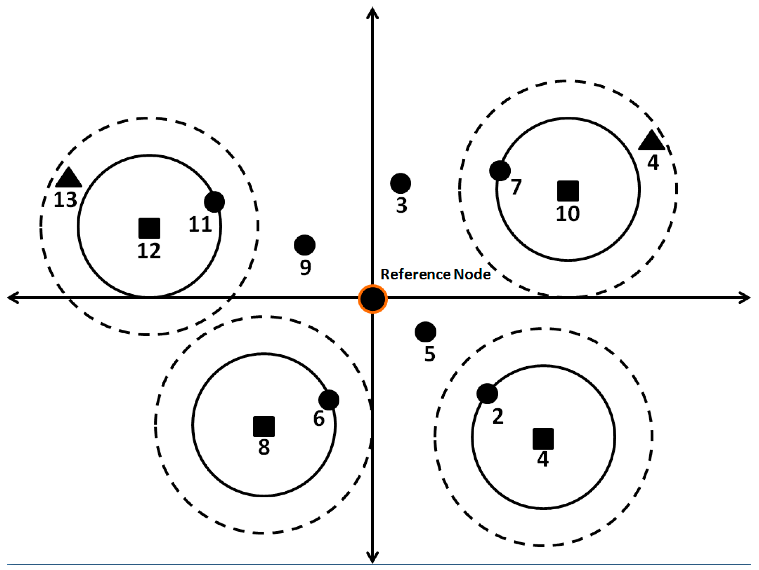 Sensors 19 02135 g009