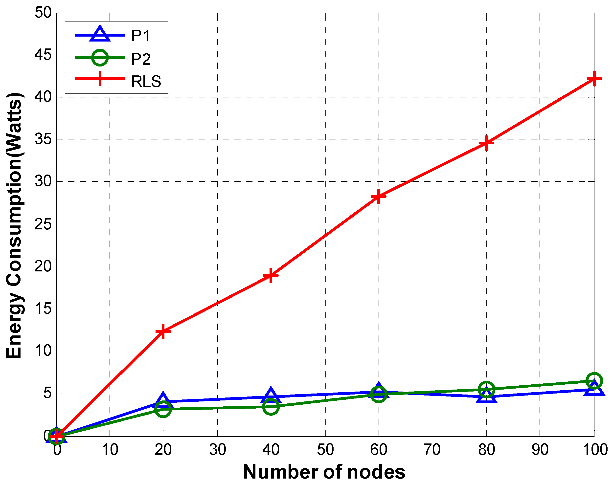 Sensors 19 02135 g012