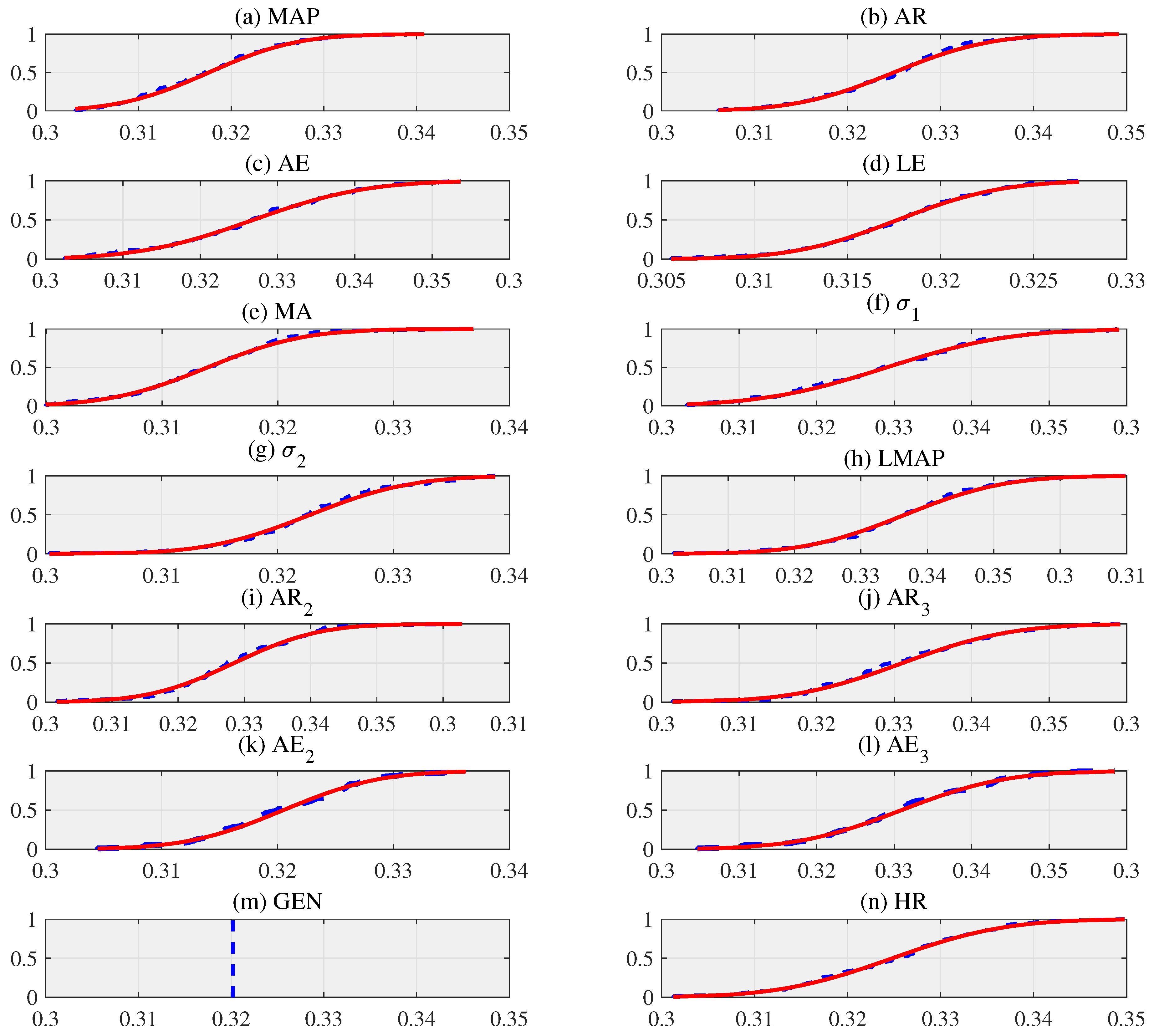 Sensors 19 02137 g002