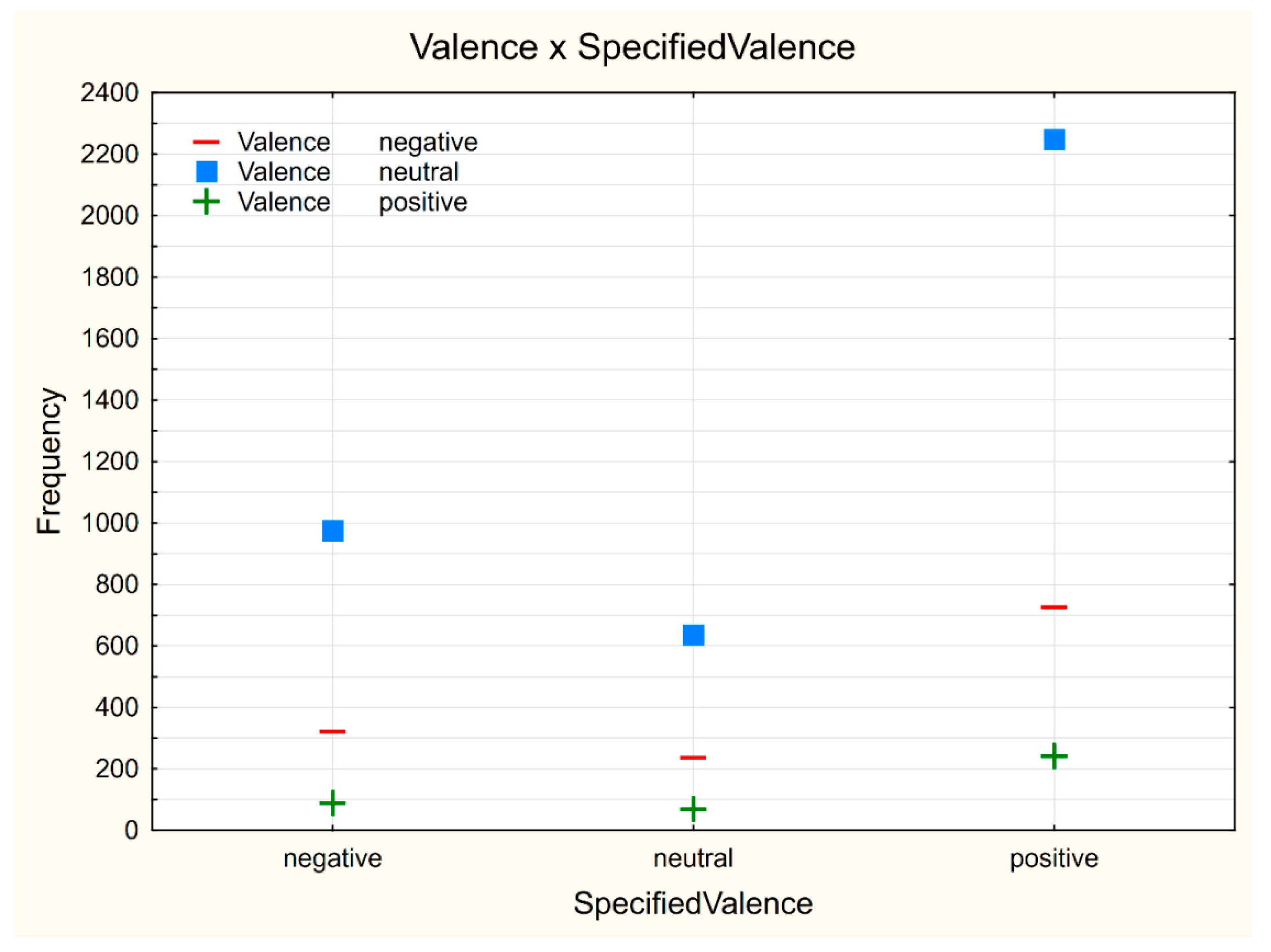 Sensors 19 02140 g001