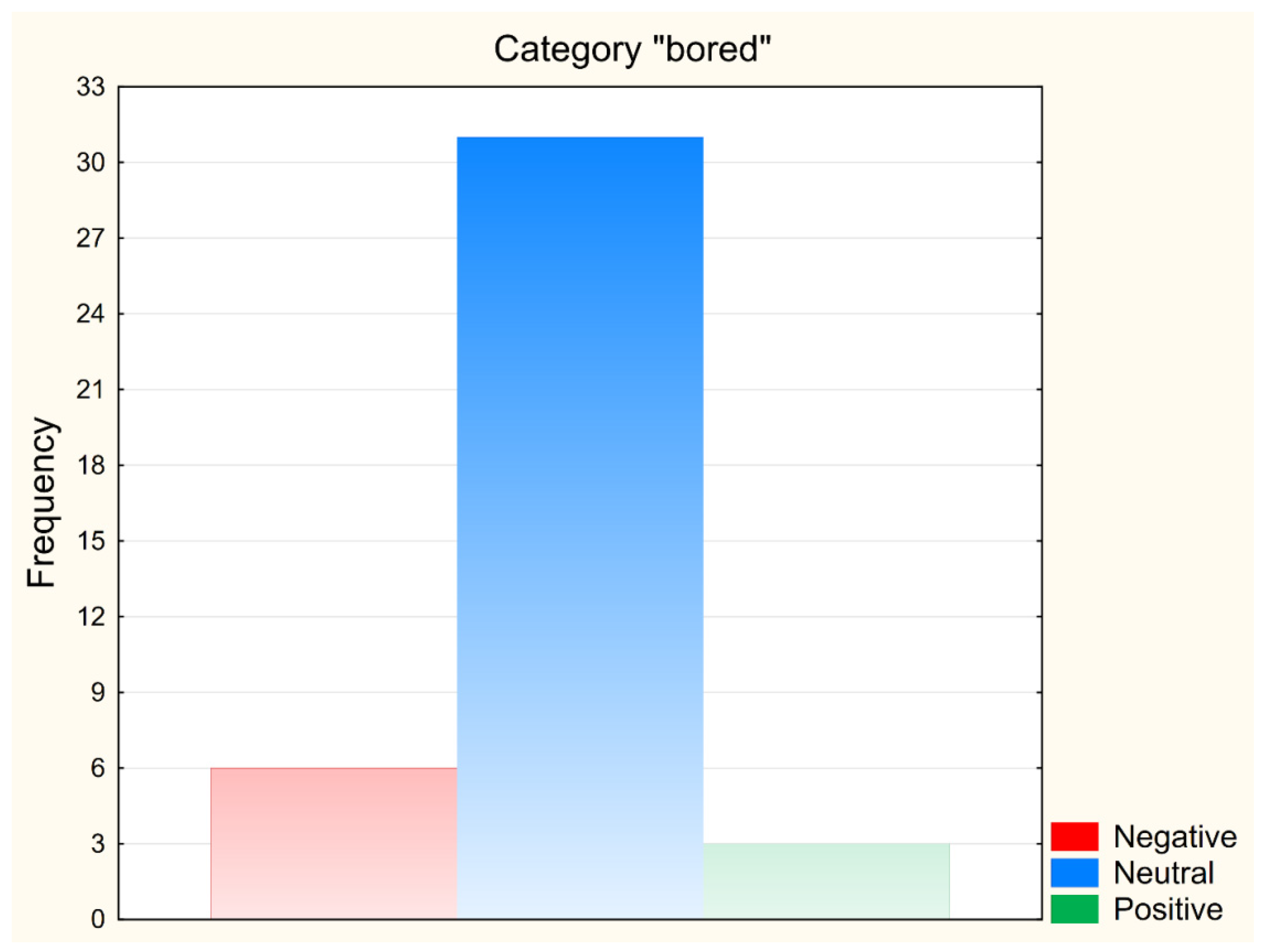 Sensors 19 02140 g002