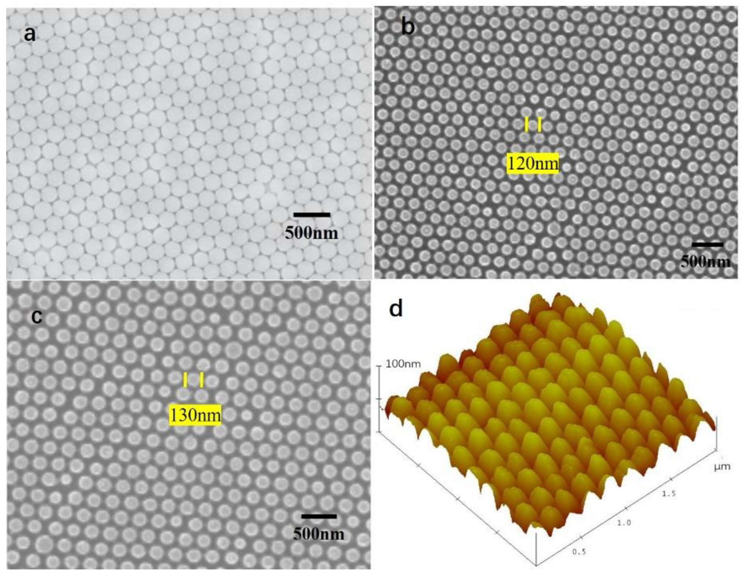 Sensors 19 02141 g001