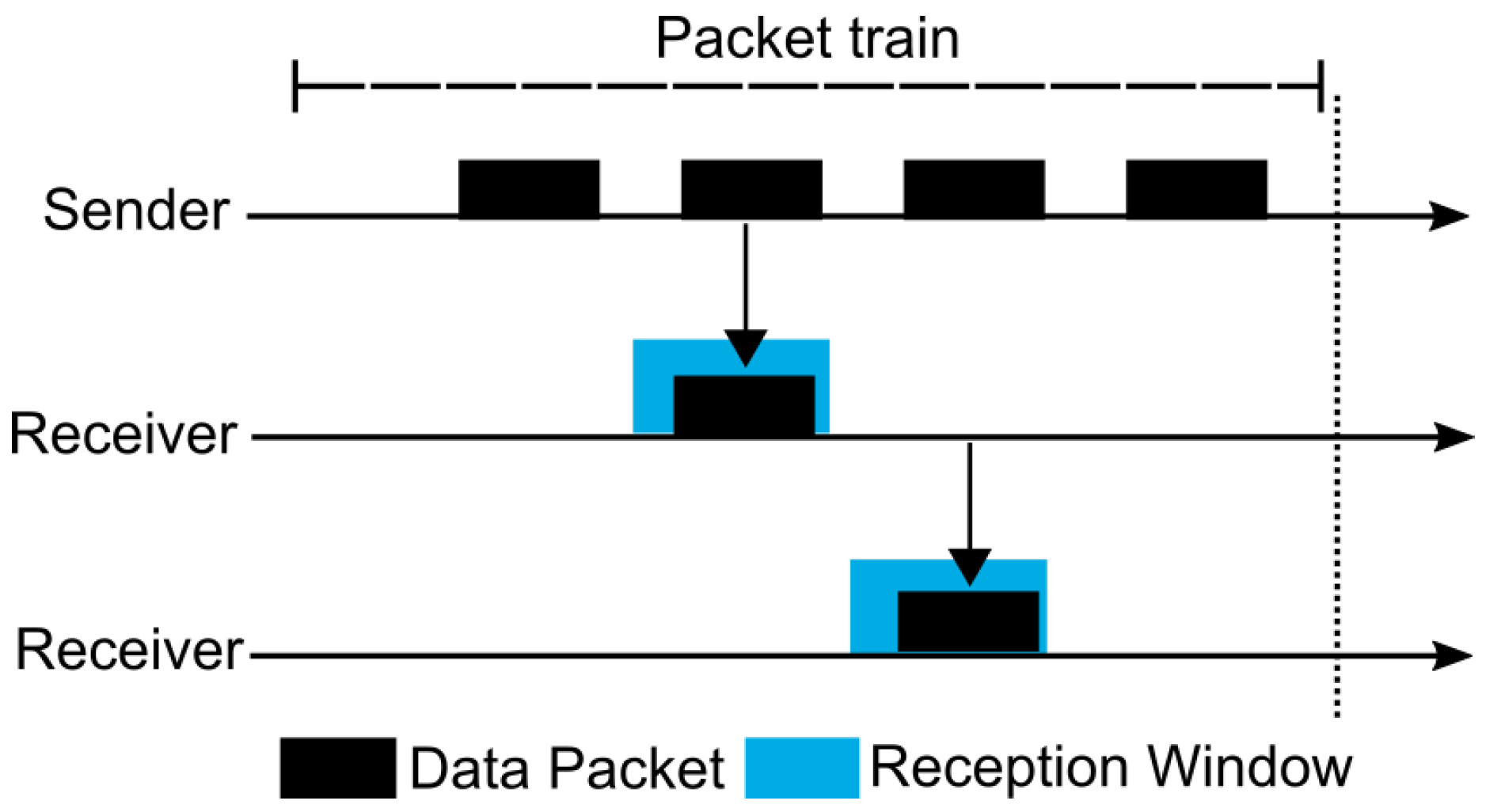 Sensors 19 02144 g007 Sensors 19 02144 g007