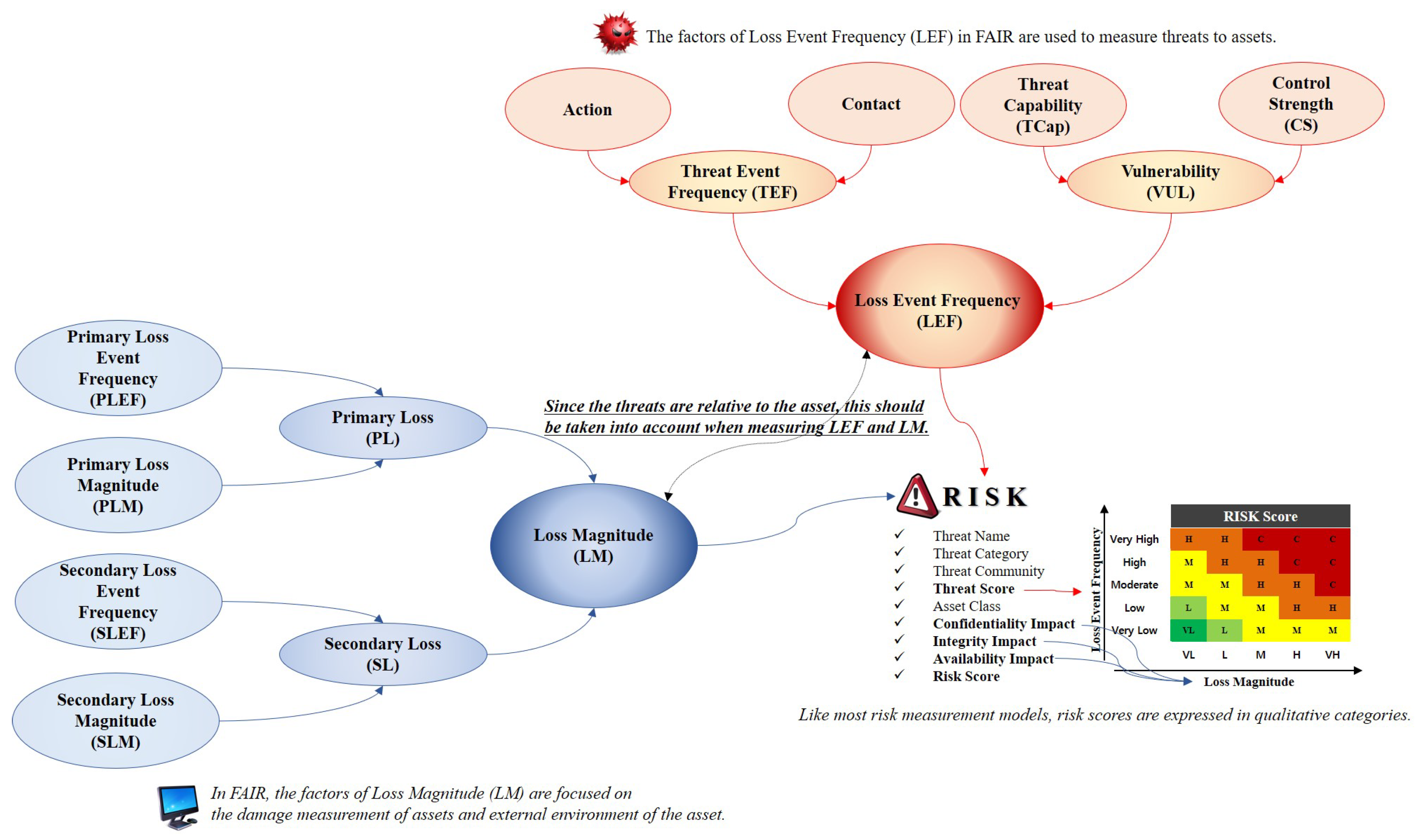 Sensors 19 02148 g002