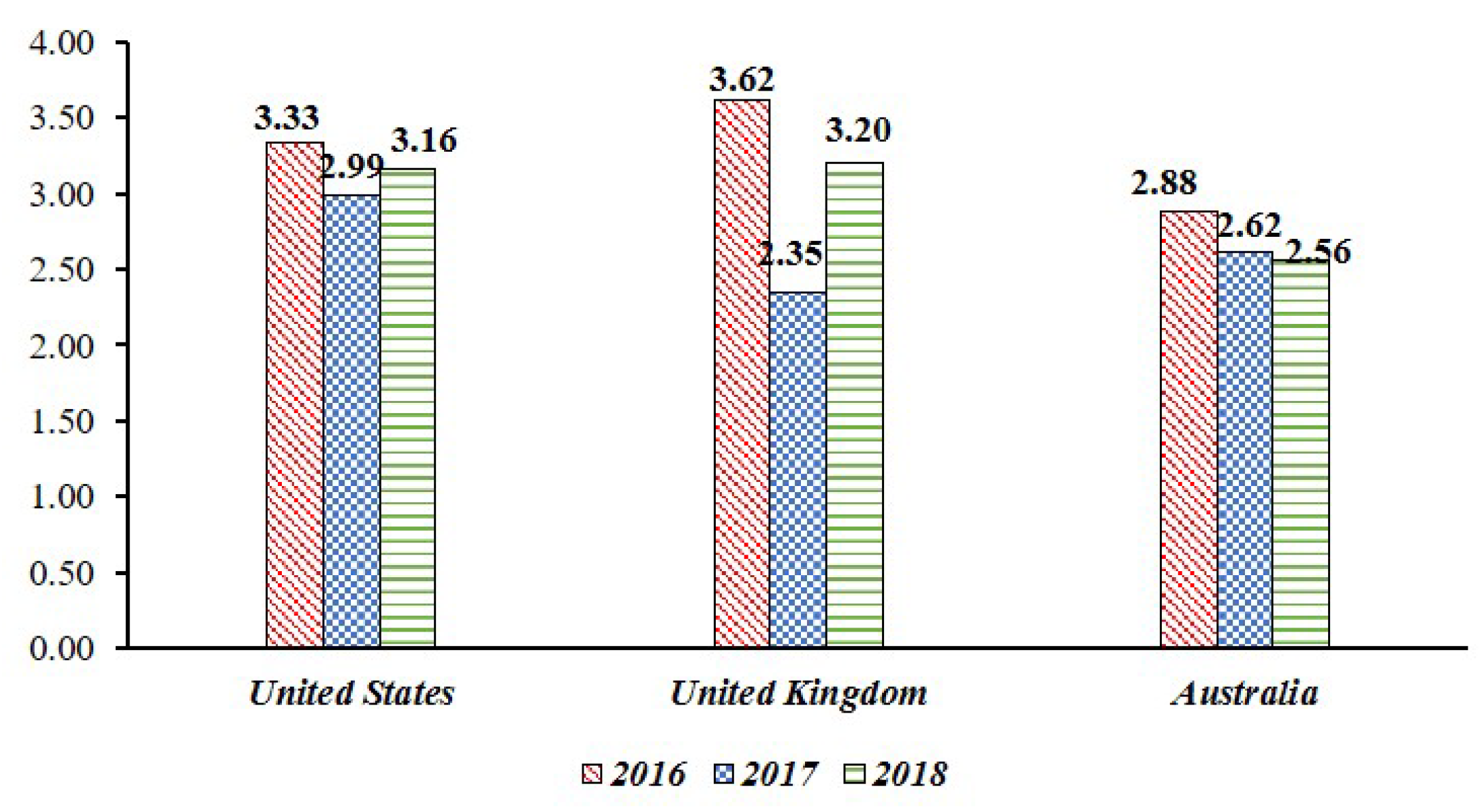 Sensors 19 02148 g006
