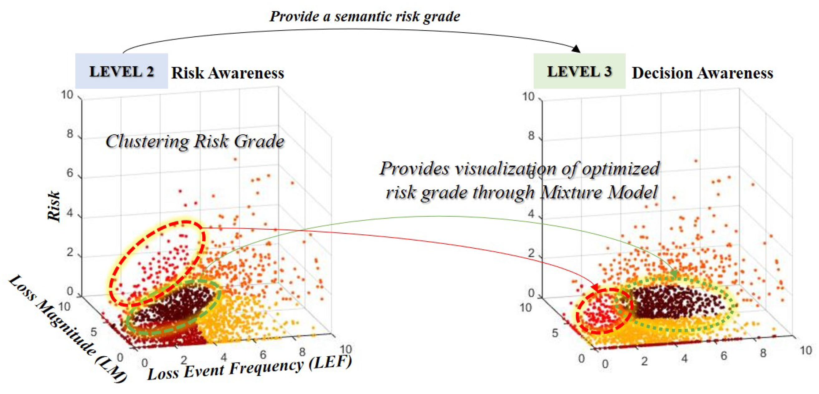 Sensors 19 02148 g007