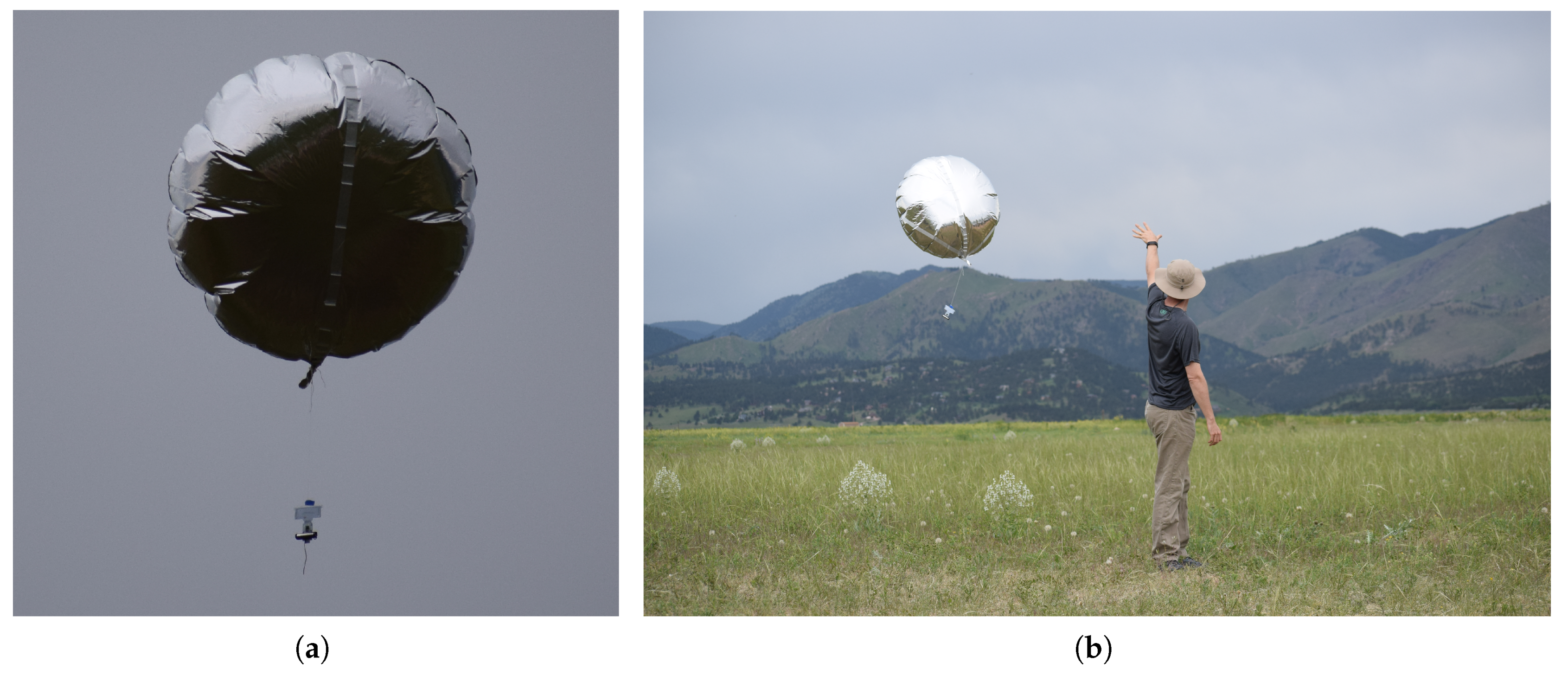 Sensors 19 02149 g001