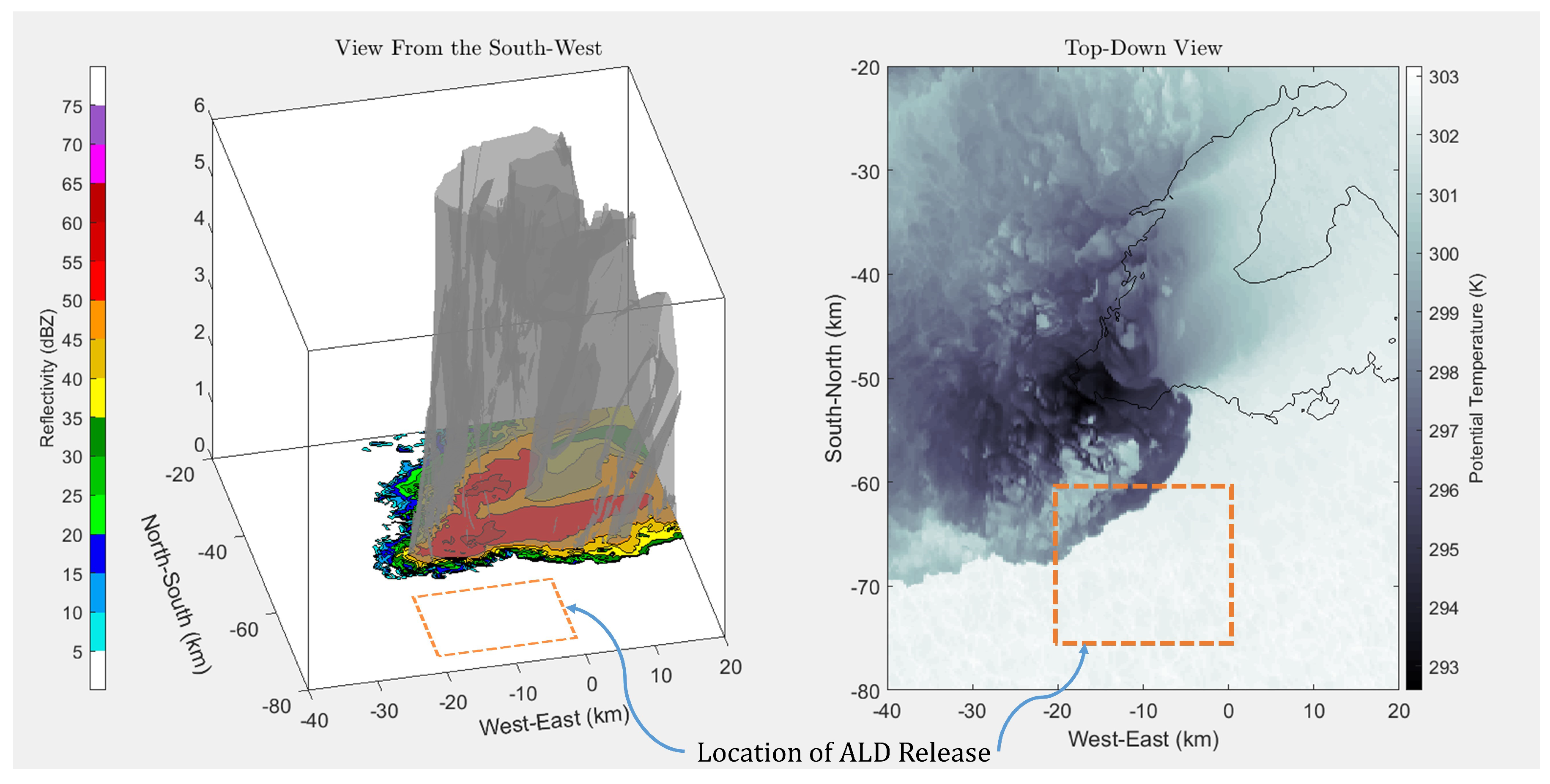 Sensors 19 02149 g004