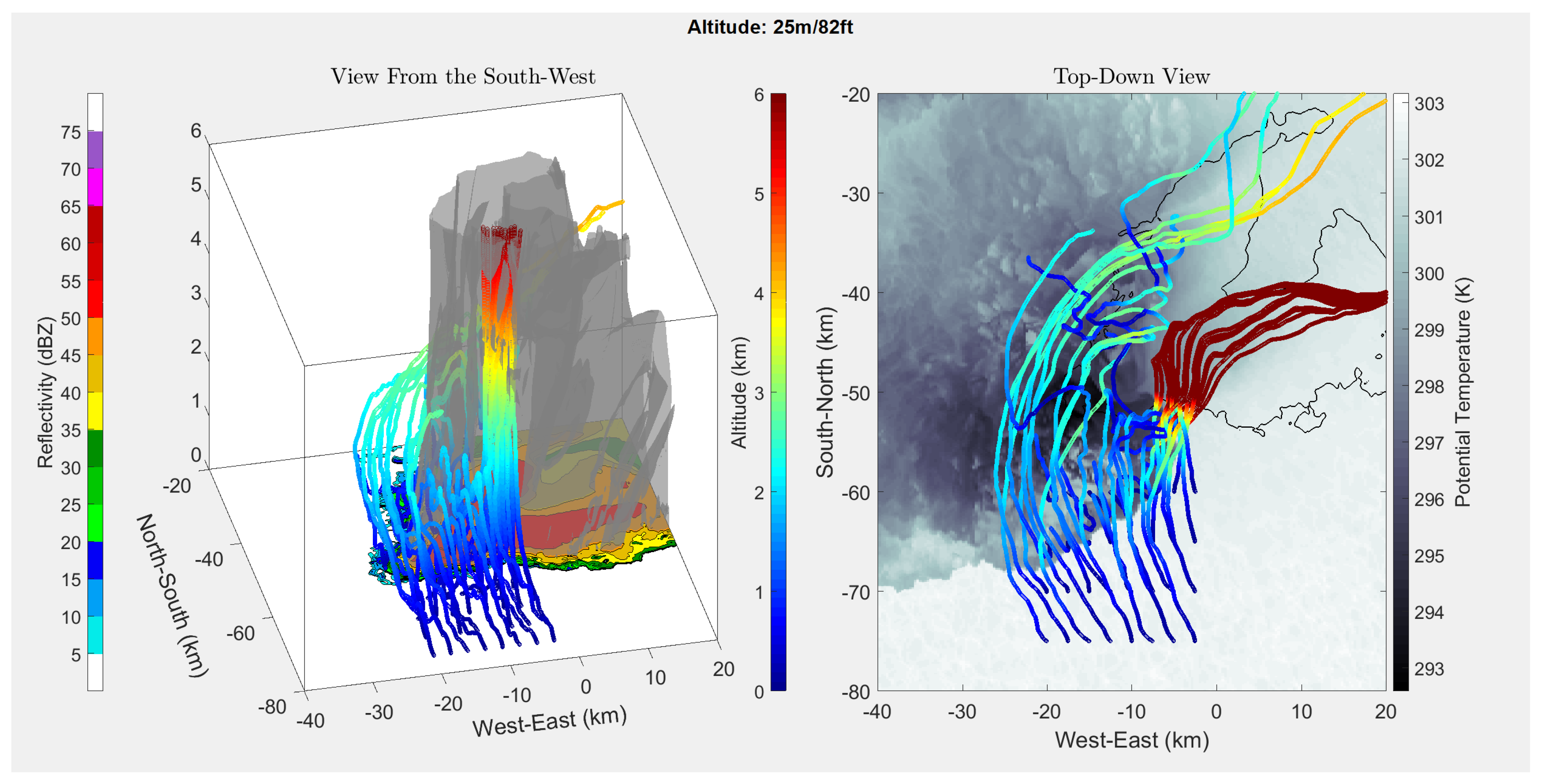 Sensors 19 02149 g005
