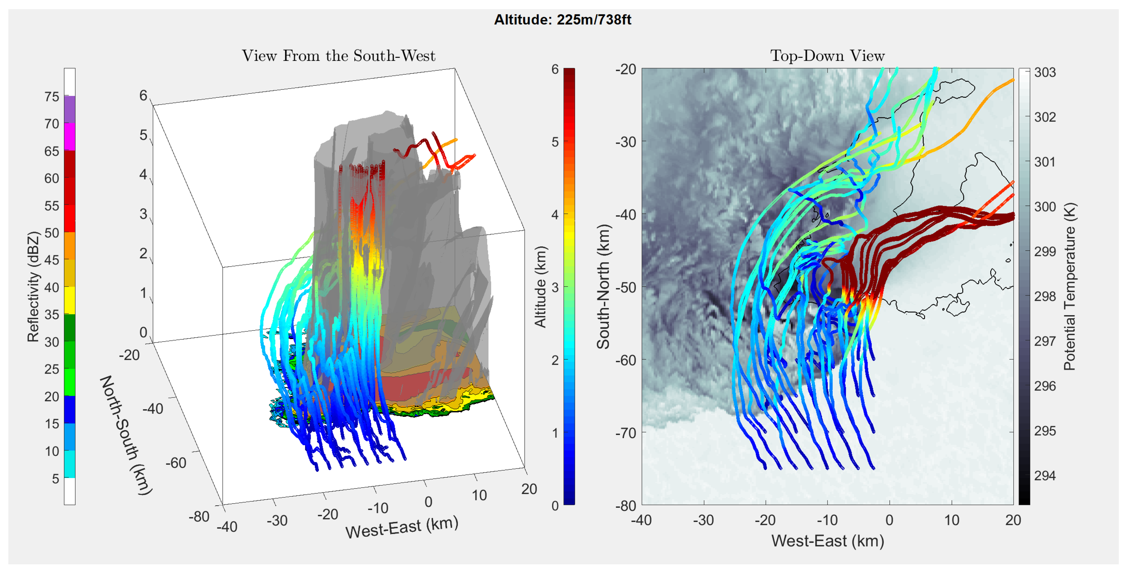 Sensors 19 02149 g006