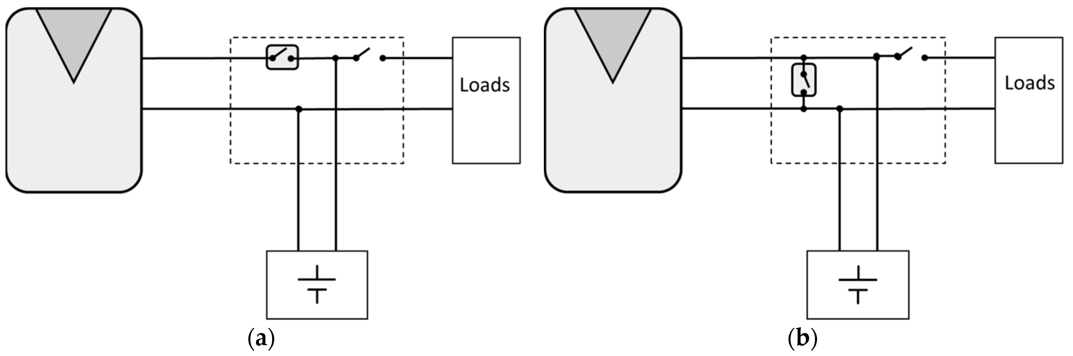 Sensors 19 02150 g001