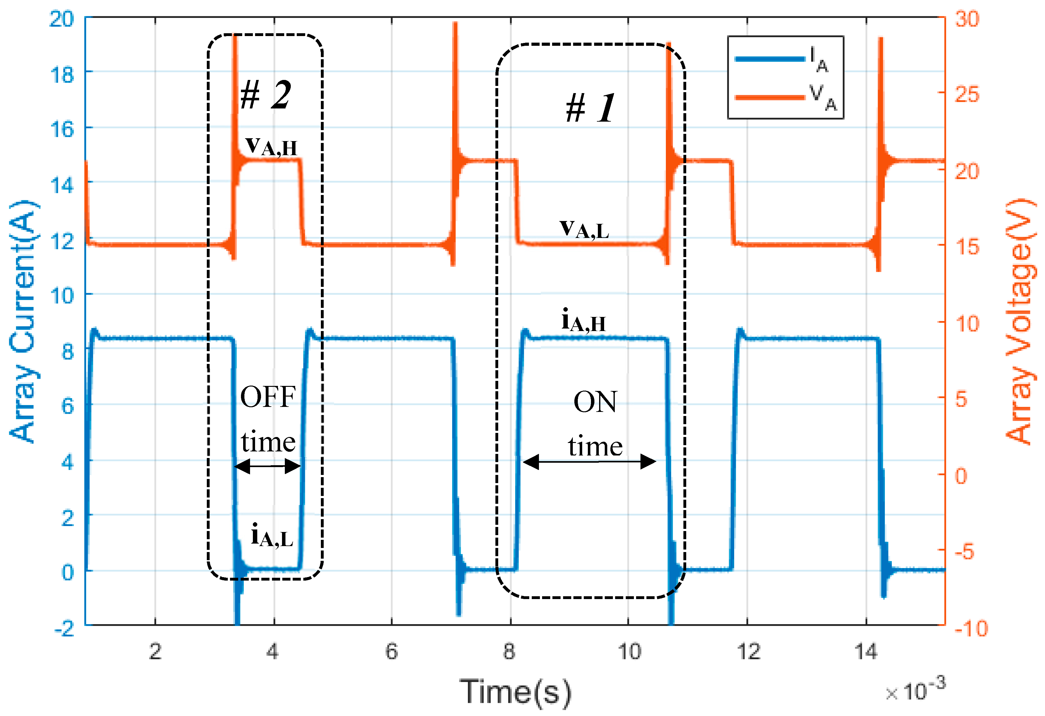 Sensors 19 02150 g002