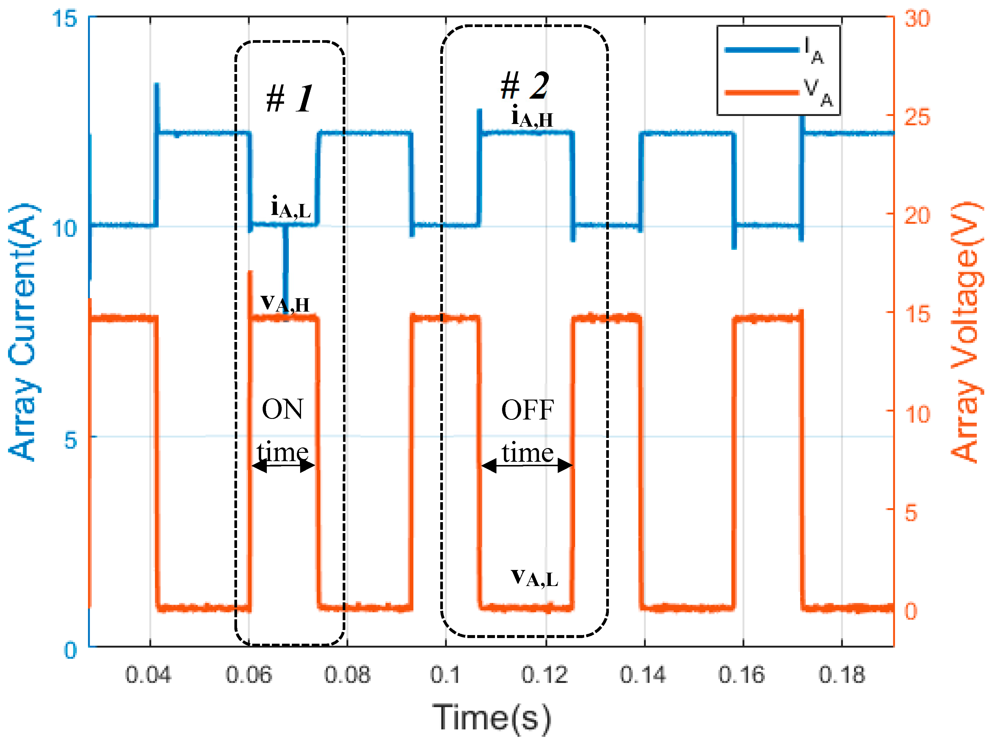 Sensors 19 02150 g003