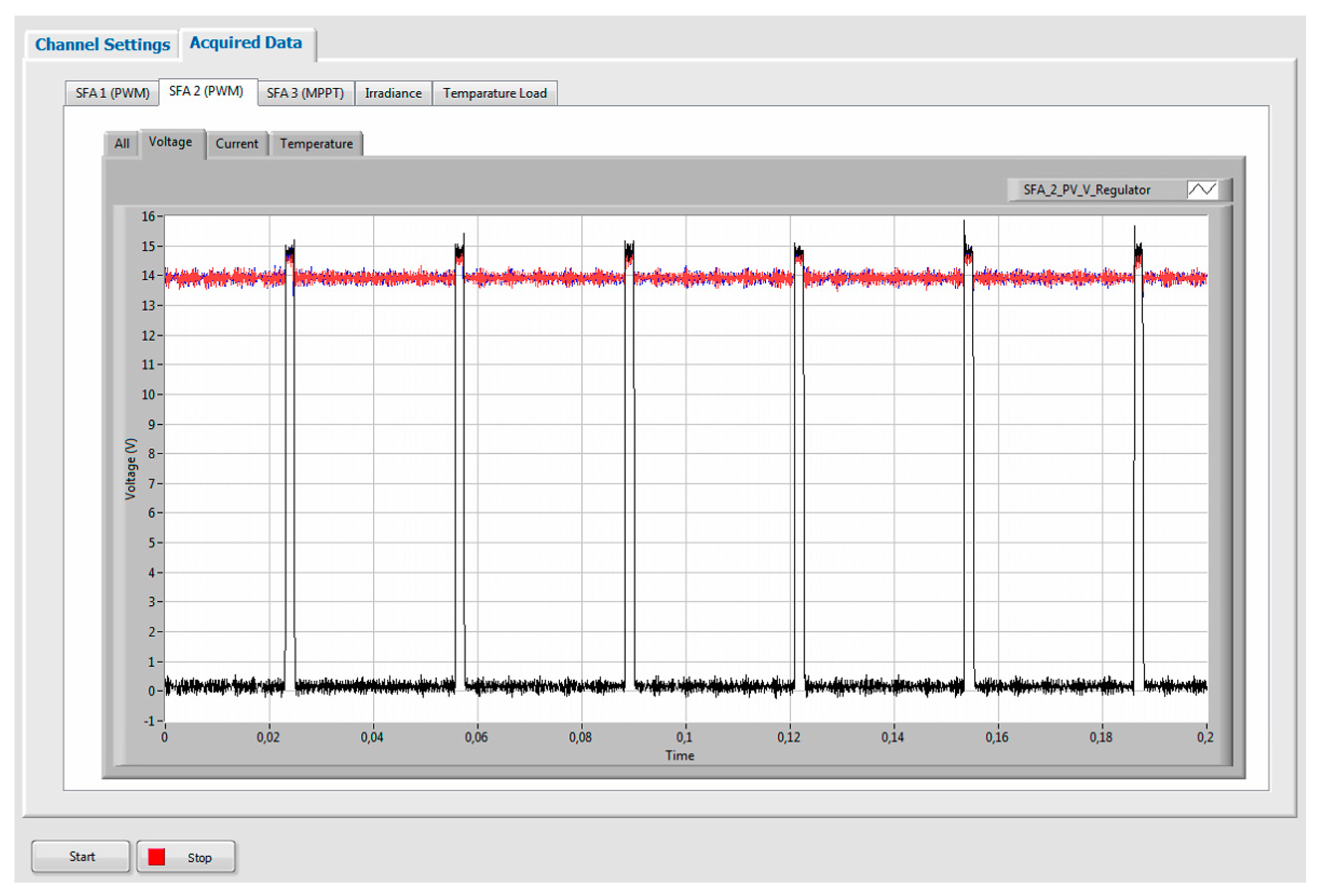Sensors 19 02150 g005