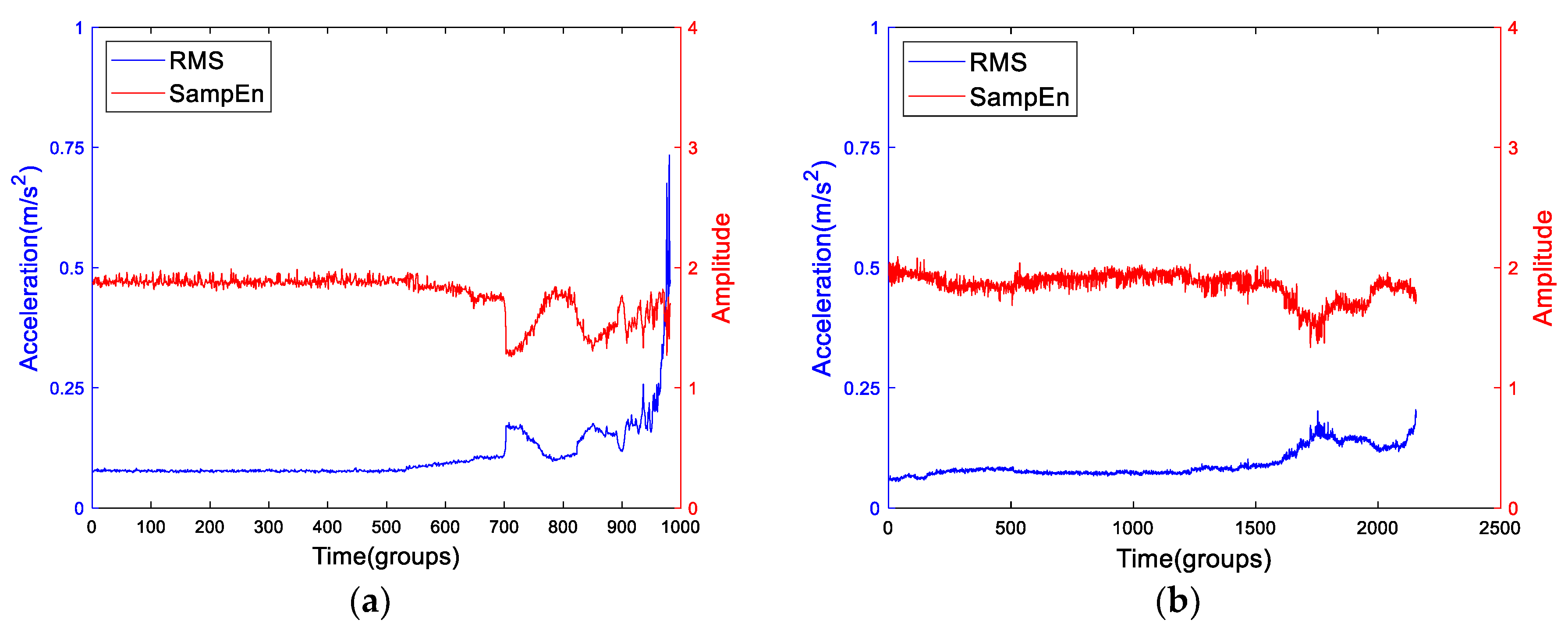 Sensors 19 02151 g001 Sensors 19 02151 g001