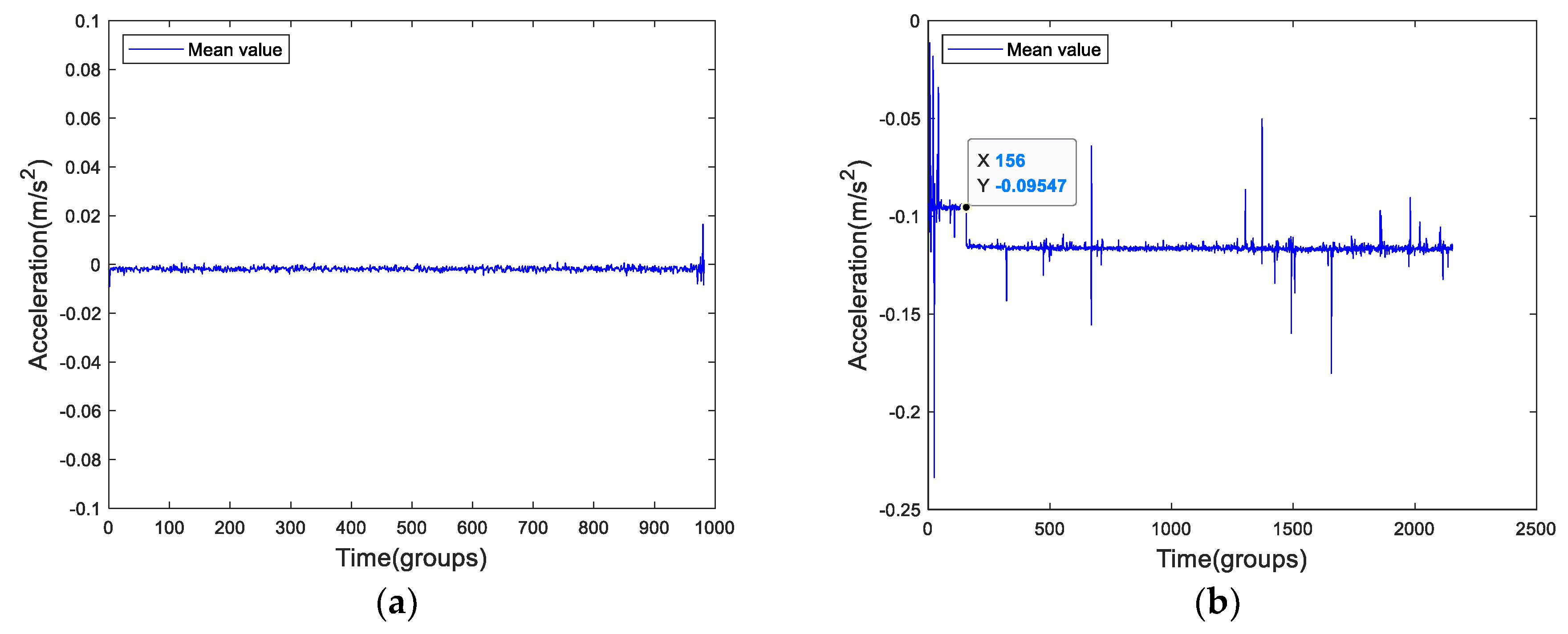 Sensors 19 02151 g003 Sensors 19 02151 g003