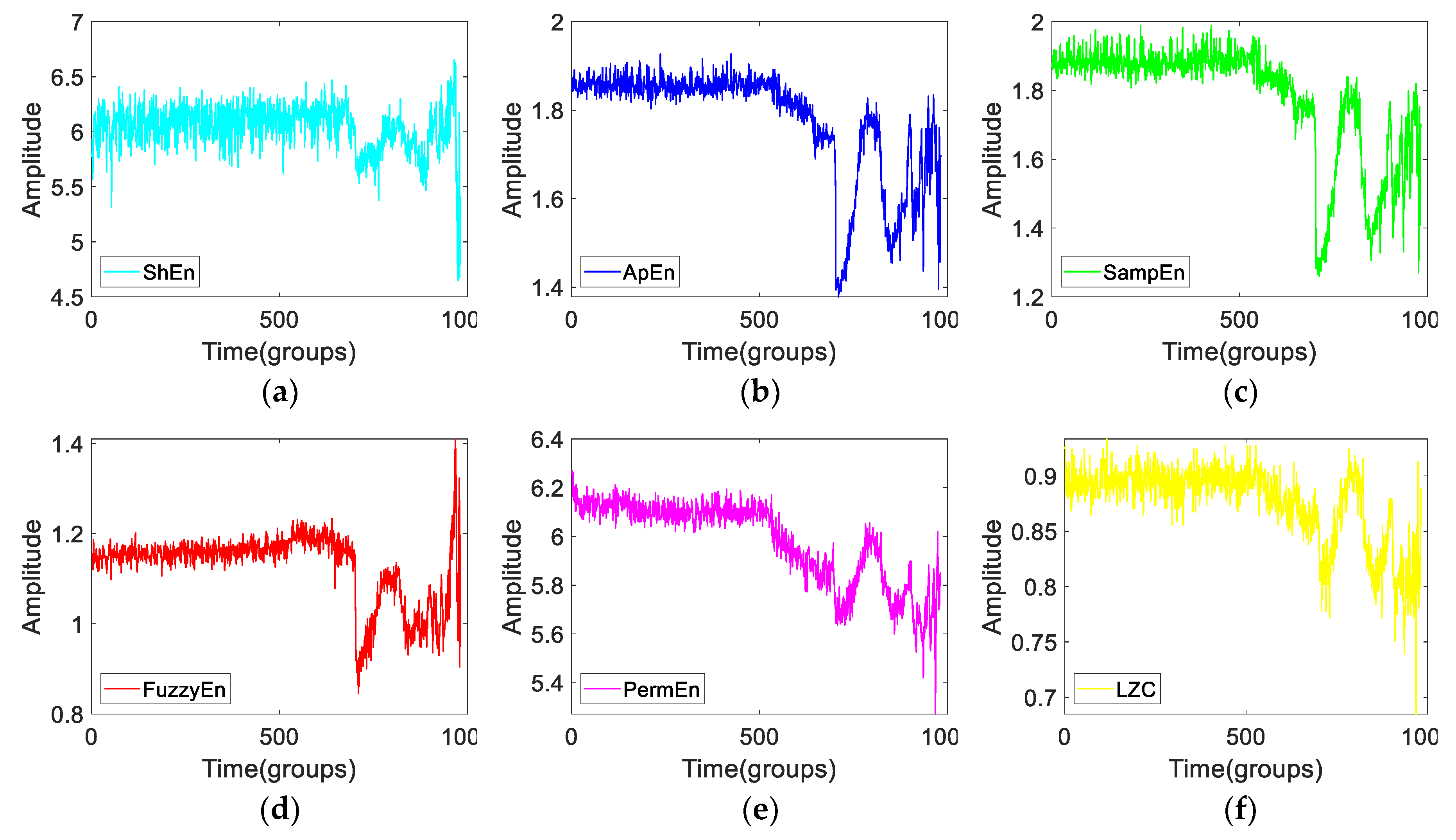Sensors 19 02151 g008 Sensors 19 02151 g008