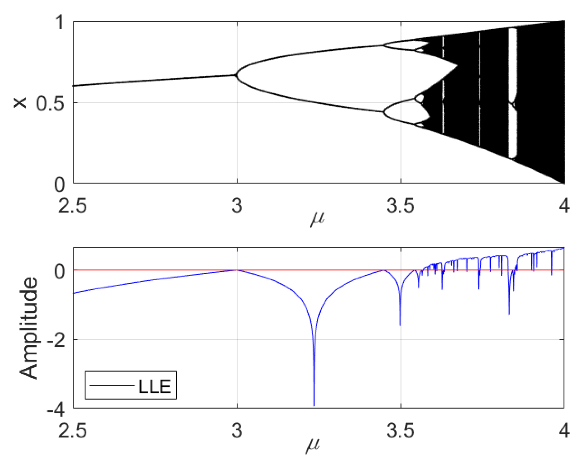 Sensors 19 02151 g010 Sensors 19 02151 g010