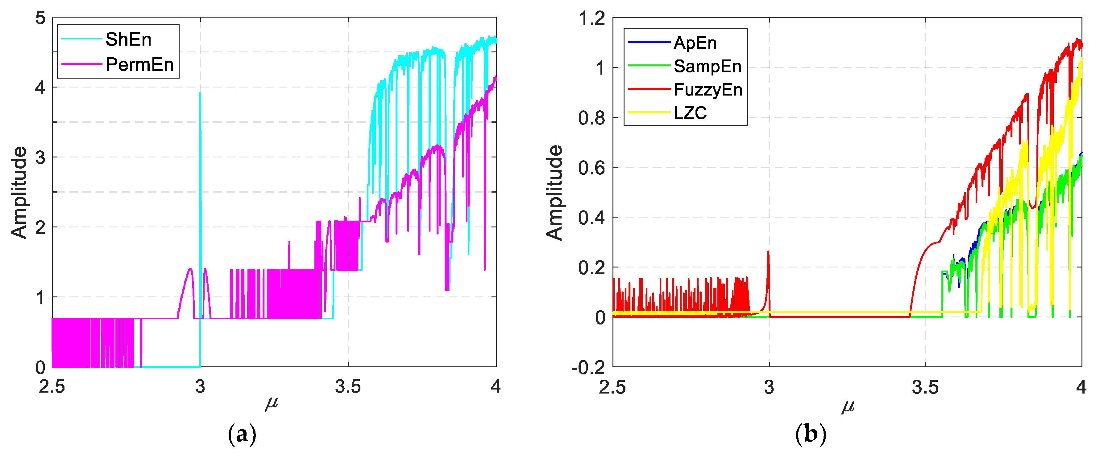Sensors 19 02151 g011 Sensors 19 02151 g011