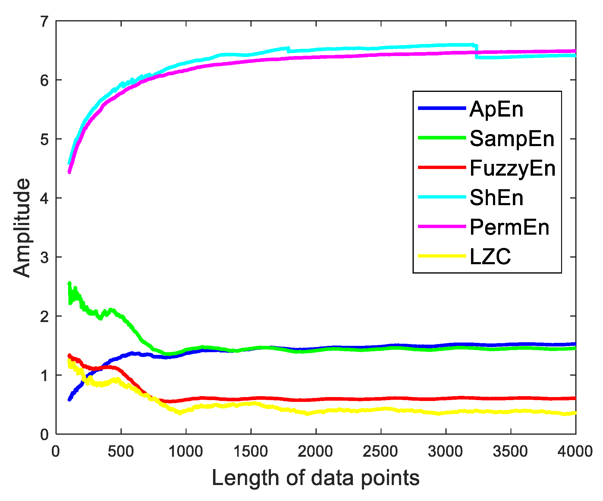 Sensors 19 02151 g012 Sensors 19 02151 g012