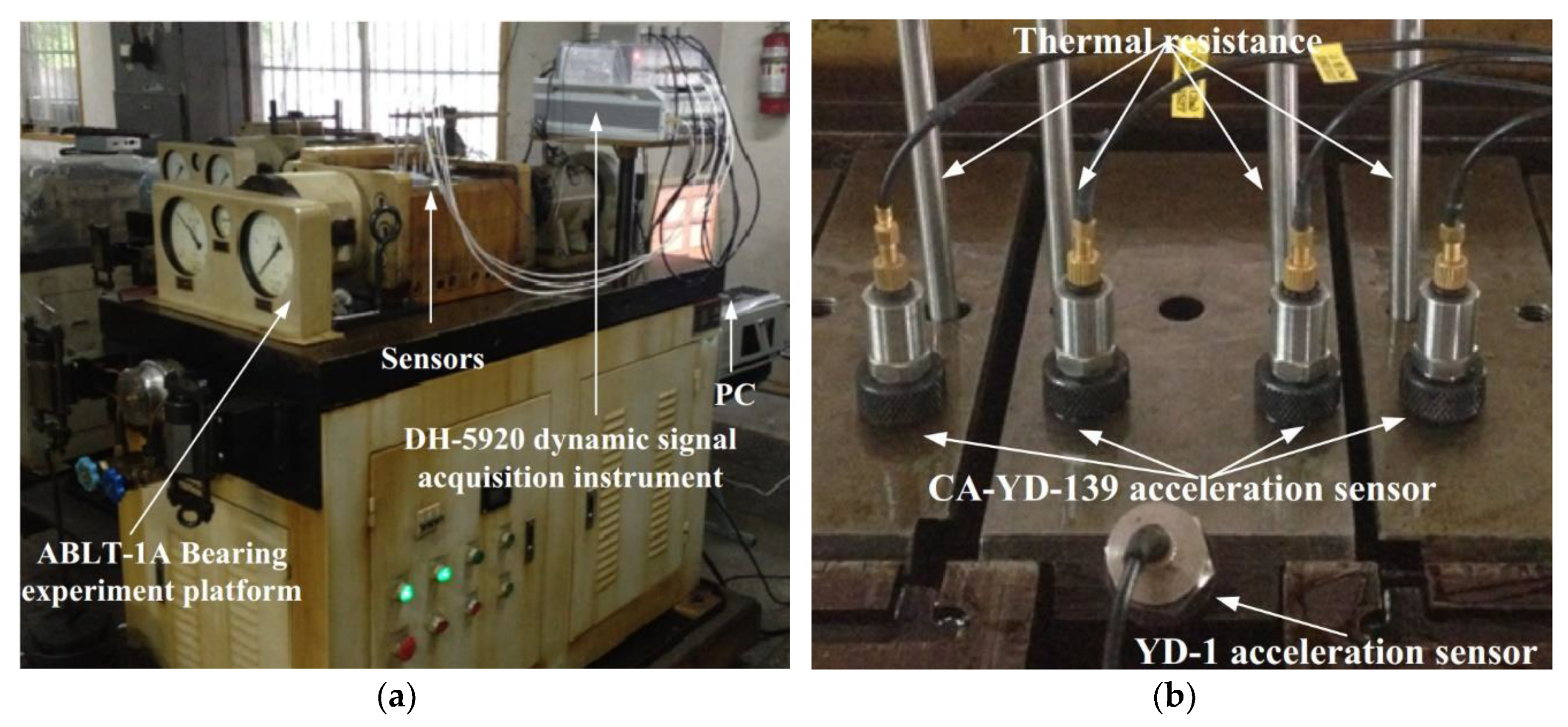 Sensors 19 02151 g0a3 Sensors 19 02151 g0a3