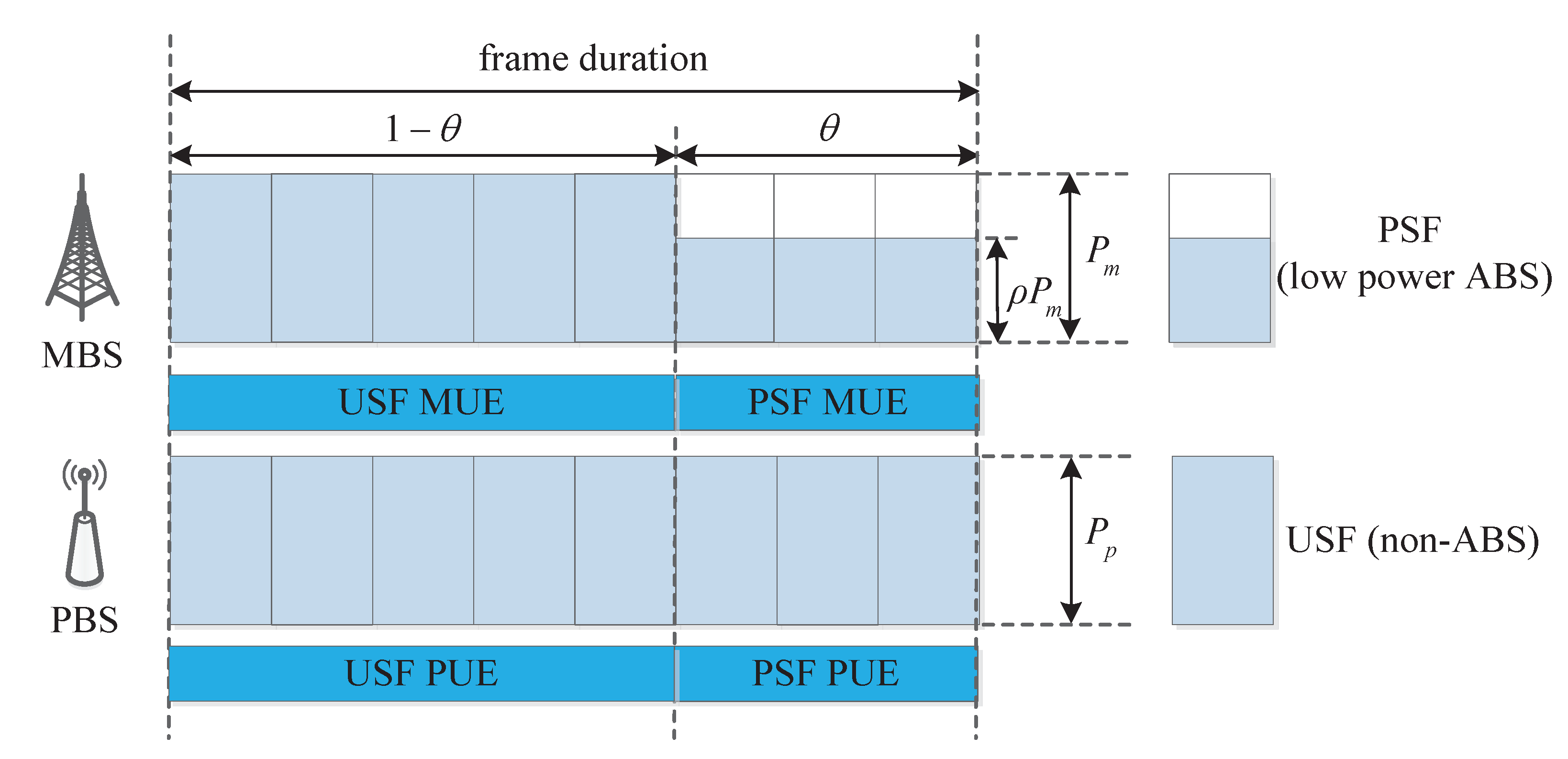 Sensors 19 02154 g002