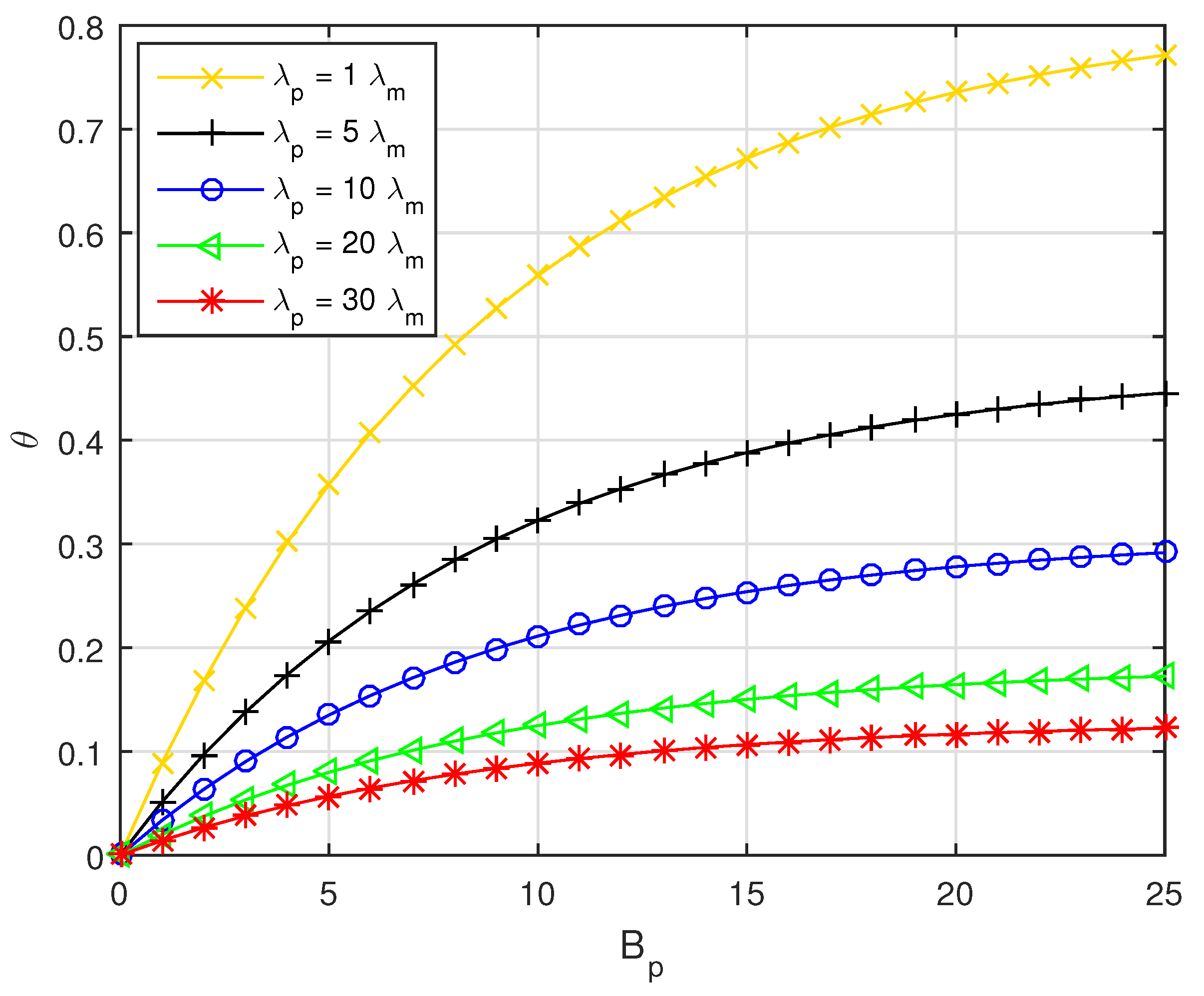 Sensors 19 02154 g004