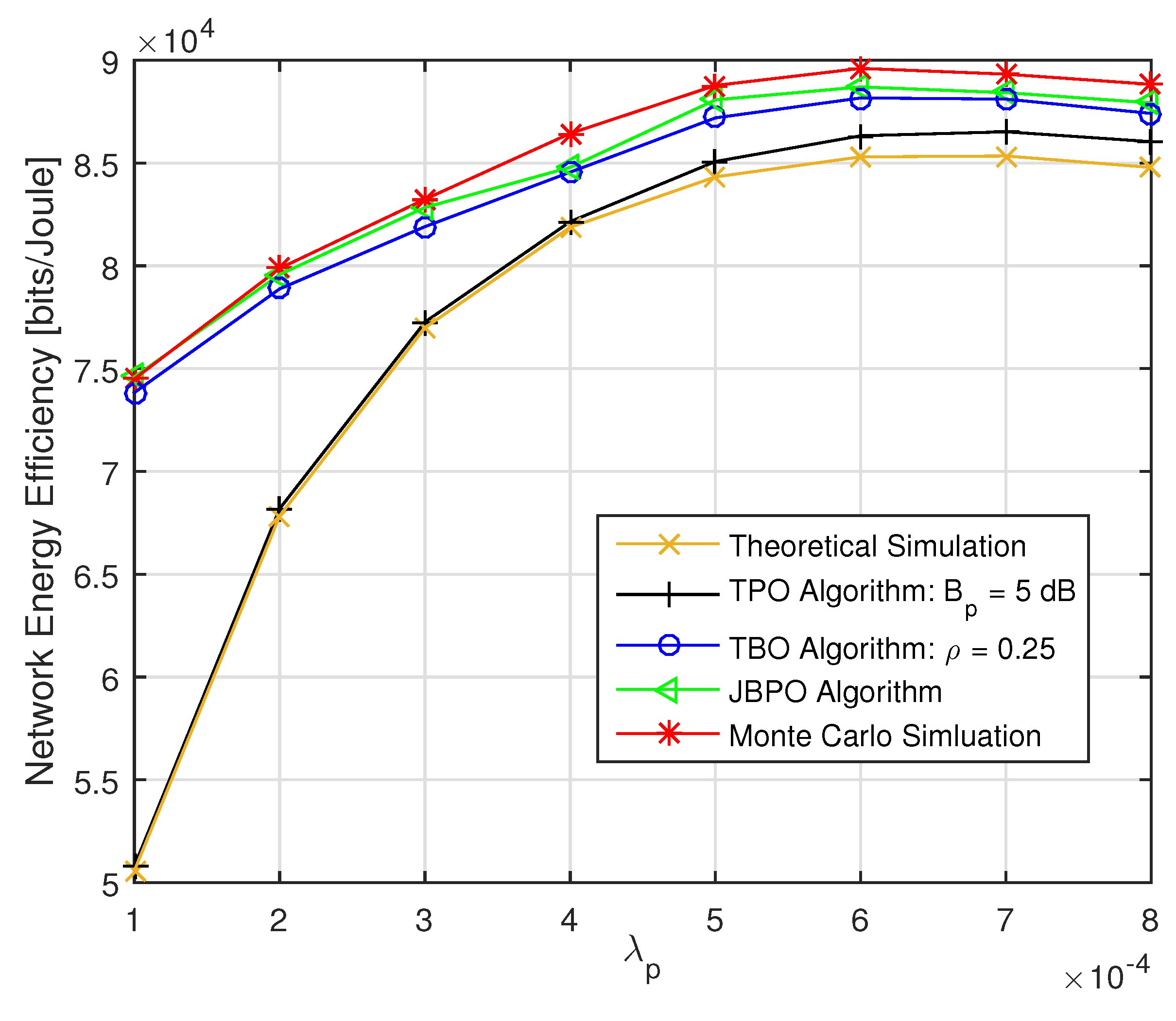 Sensors 19 02154 g006