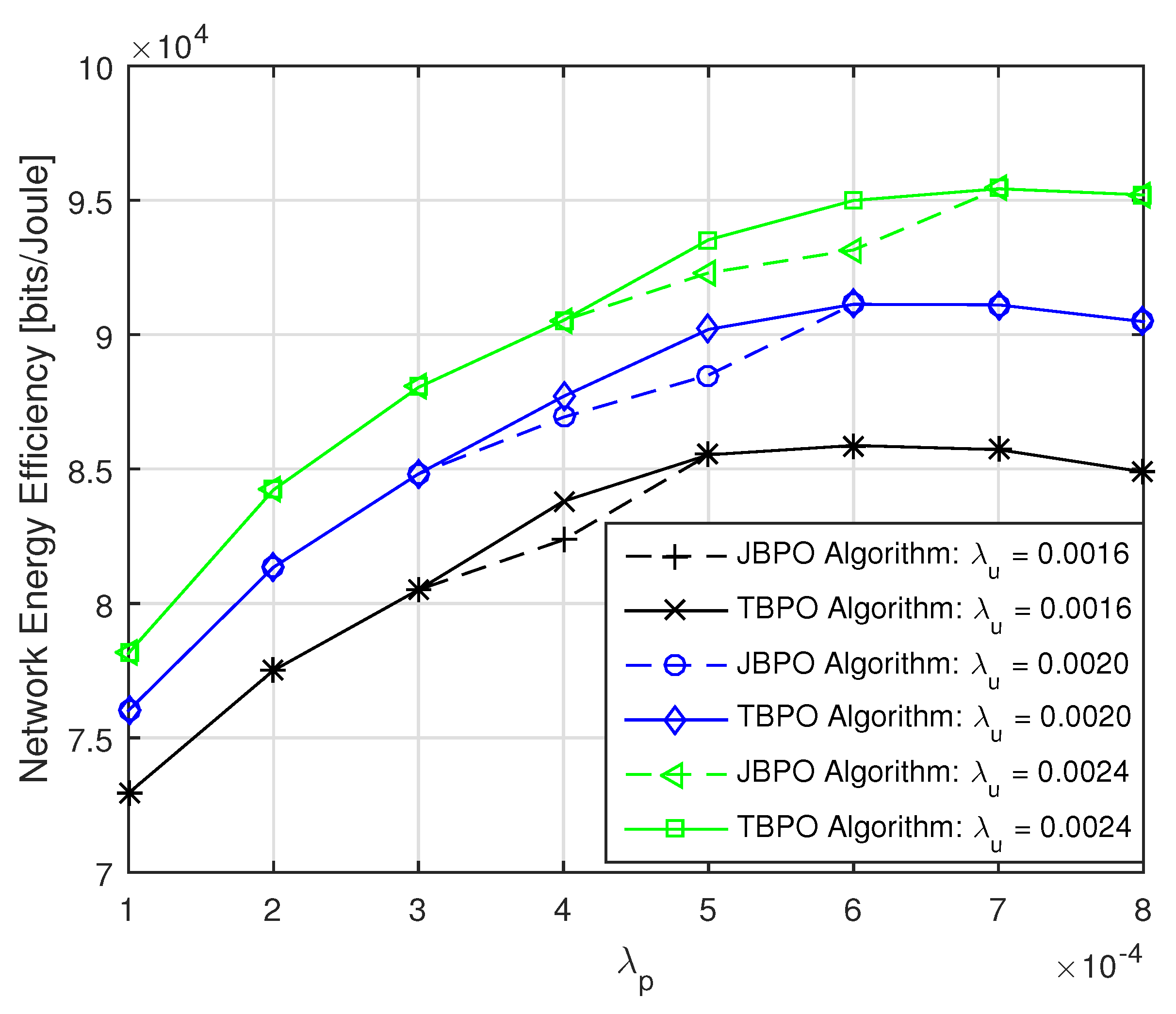 Sensors 19 02154 g008