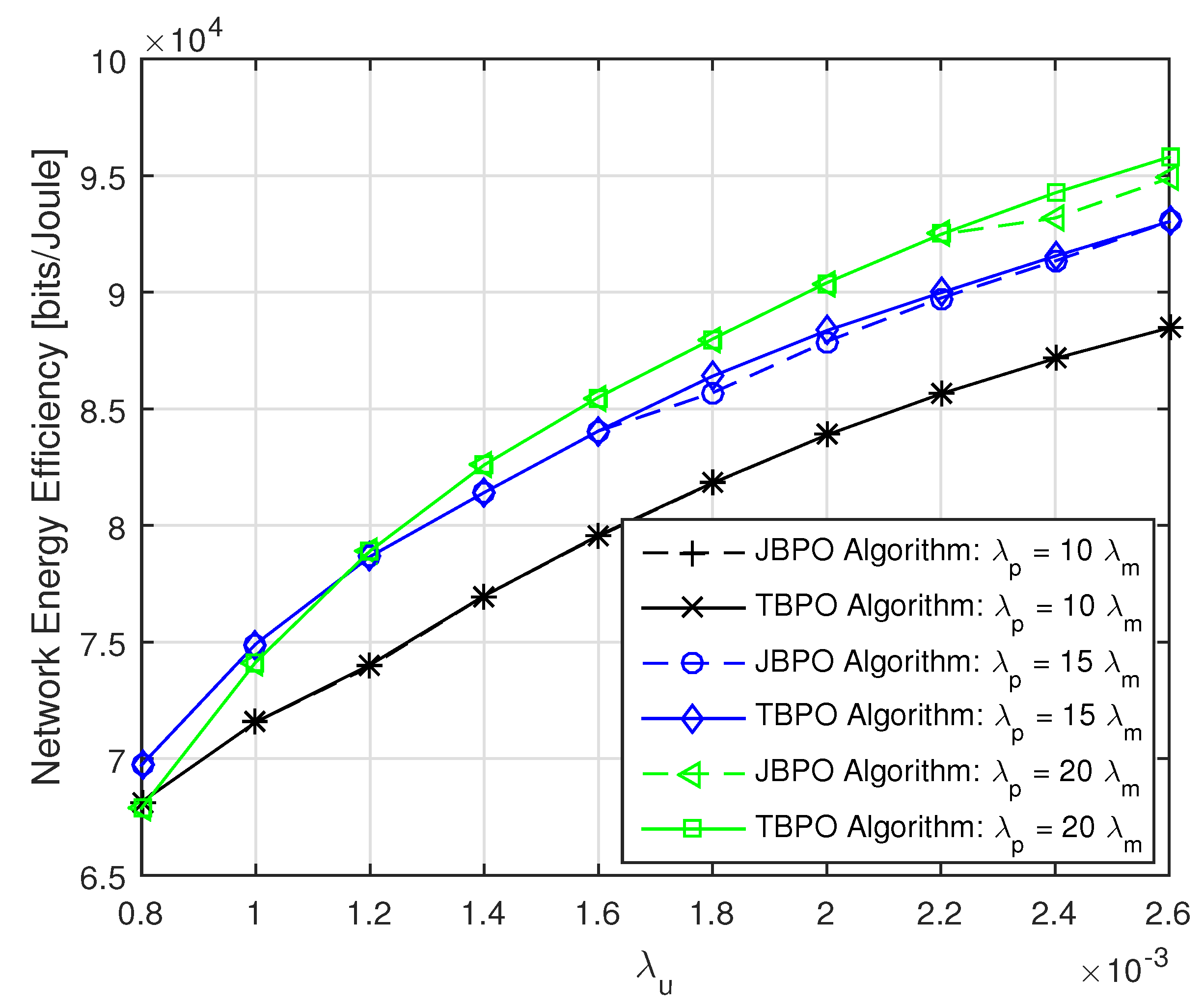 Sensors 19 02154 g009