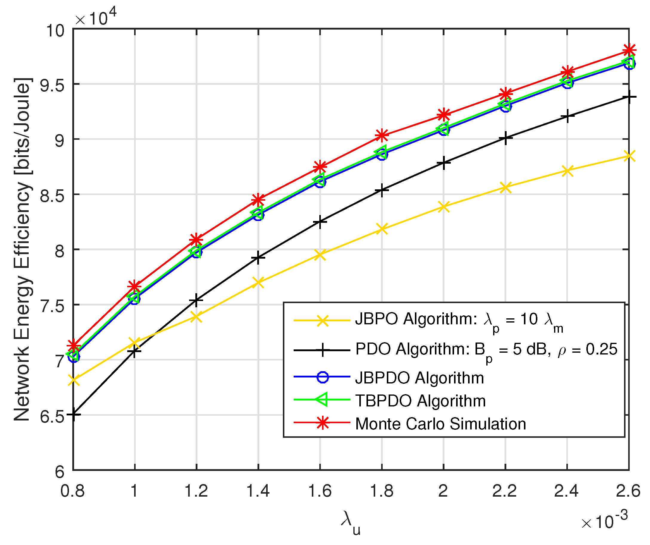 Sensors 19 02154 g010