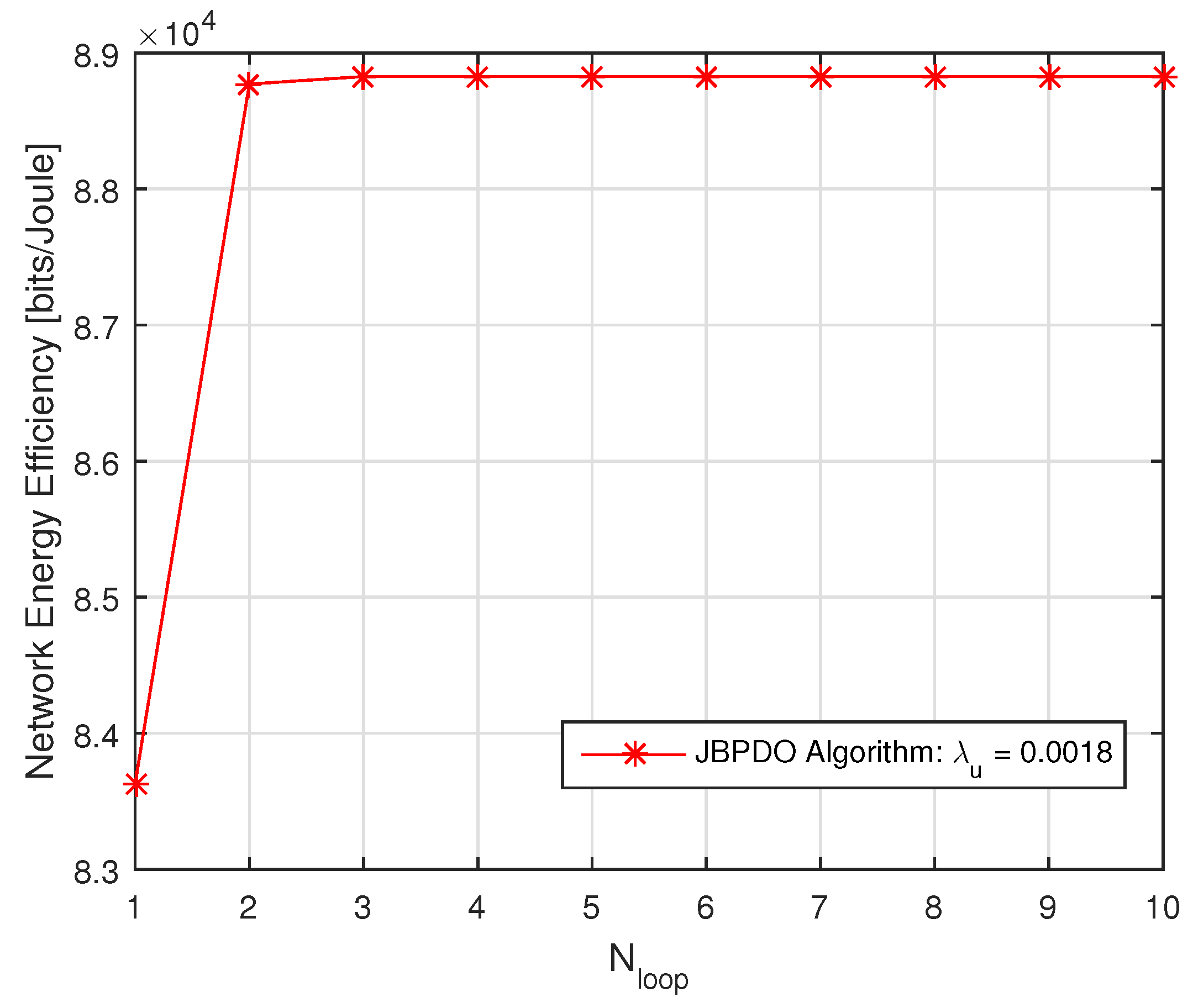Sensors 19 02154 g011