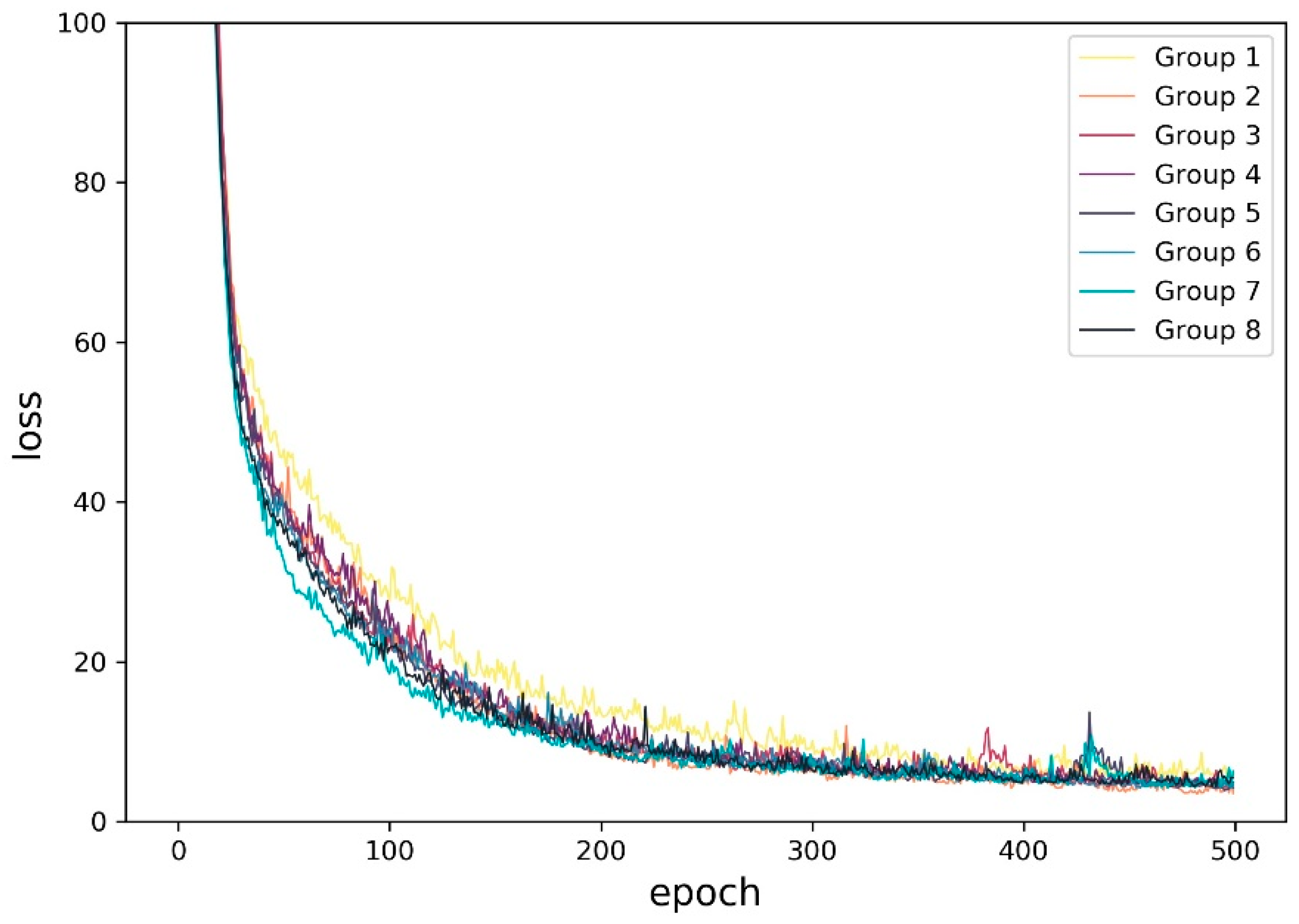 Sensors 19 02156 g015