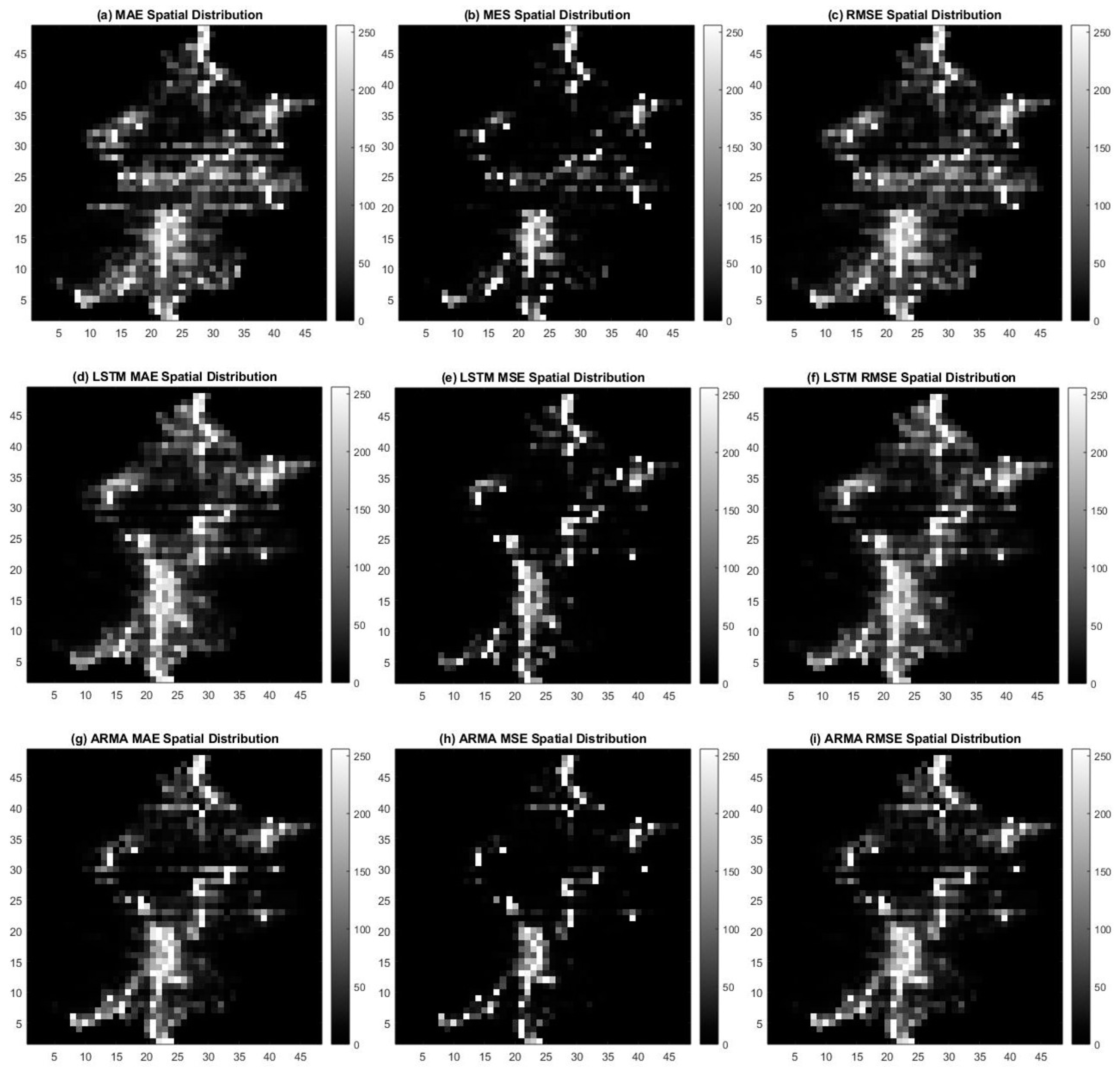 Sensors 19 02156 g019