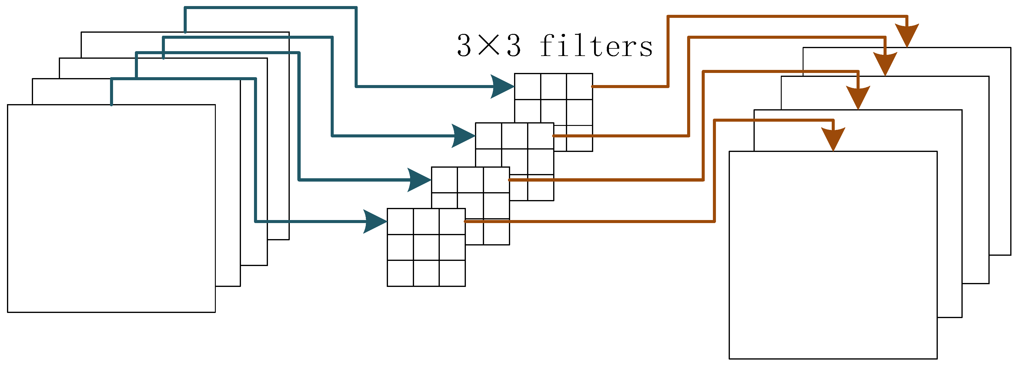 Sensors 19 02158 g002