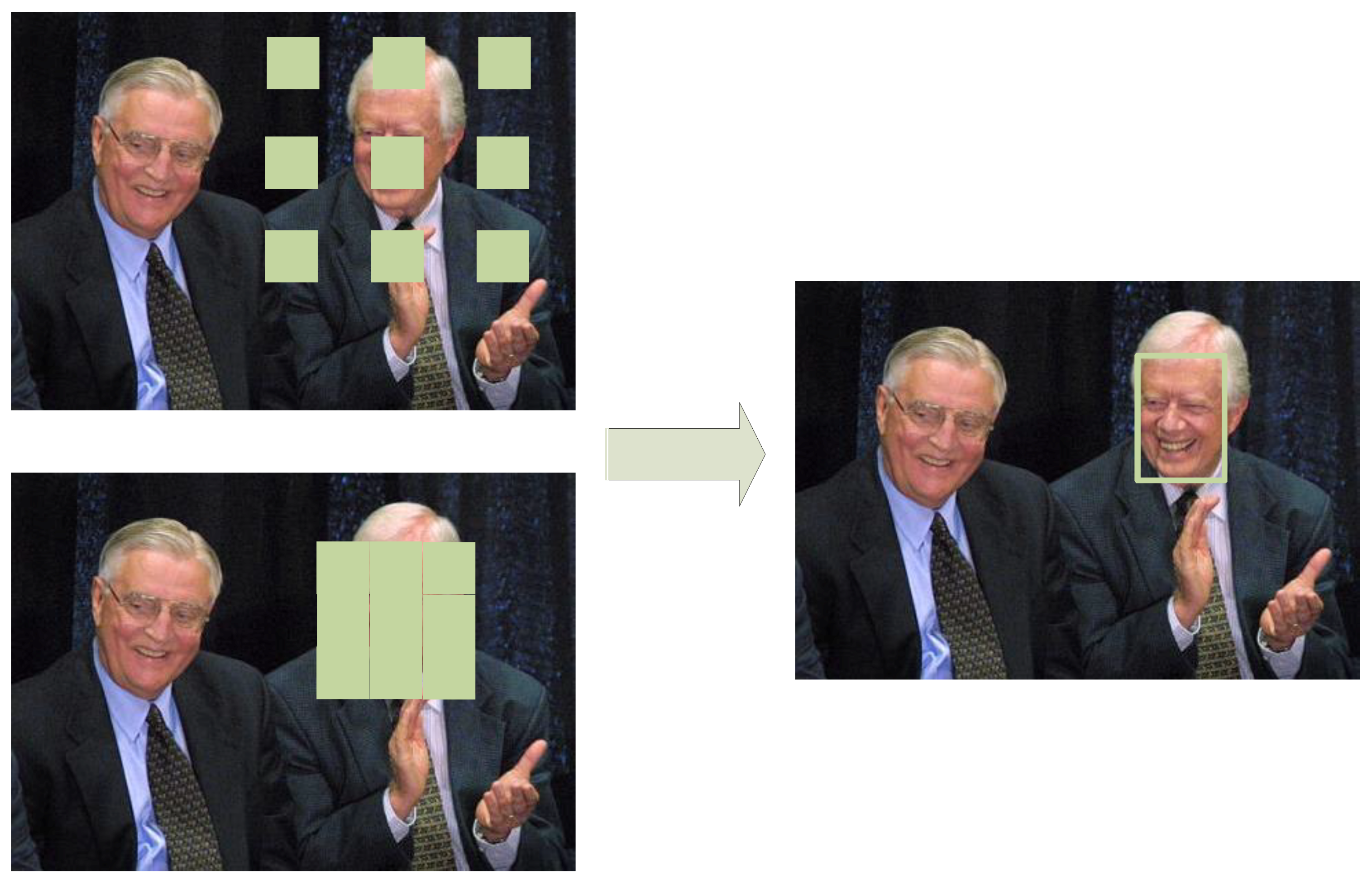 Sensors 19 02158 g003