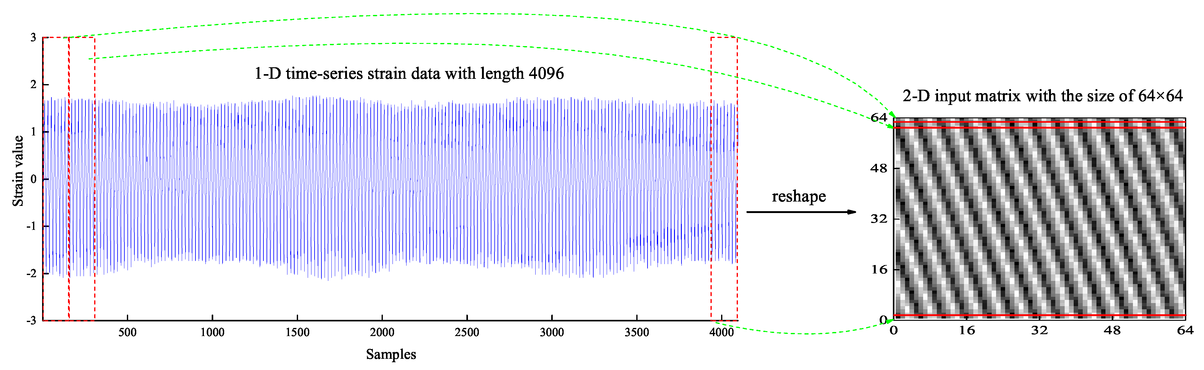 Sensors 19 02159 g012