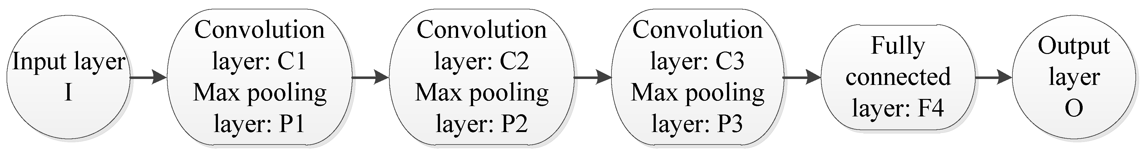 Sensors 19 02159 g013
