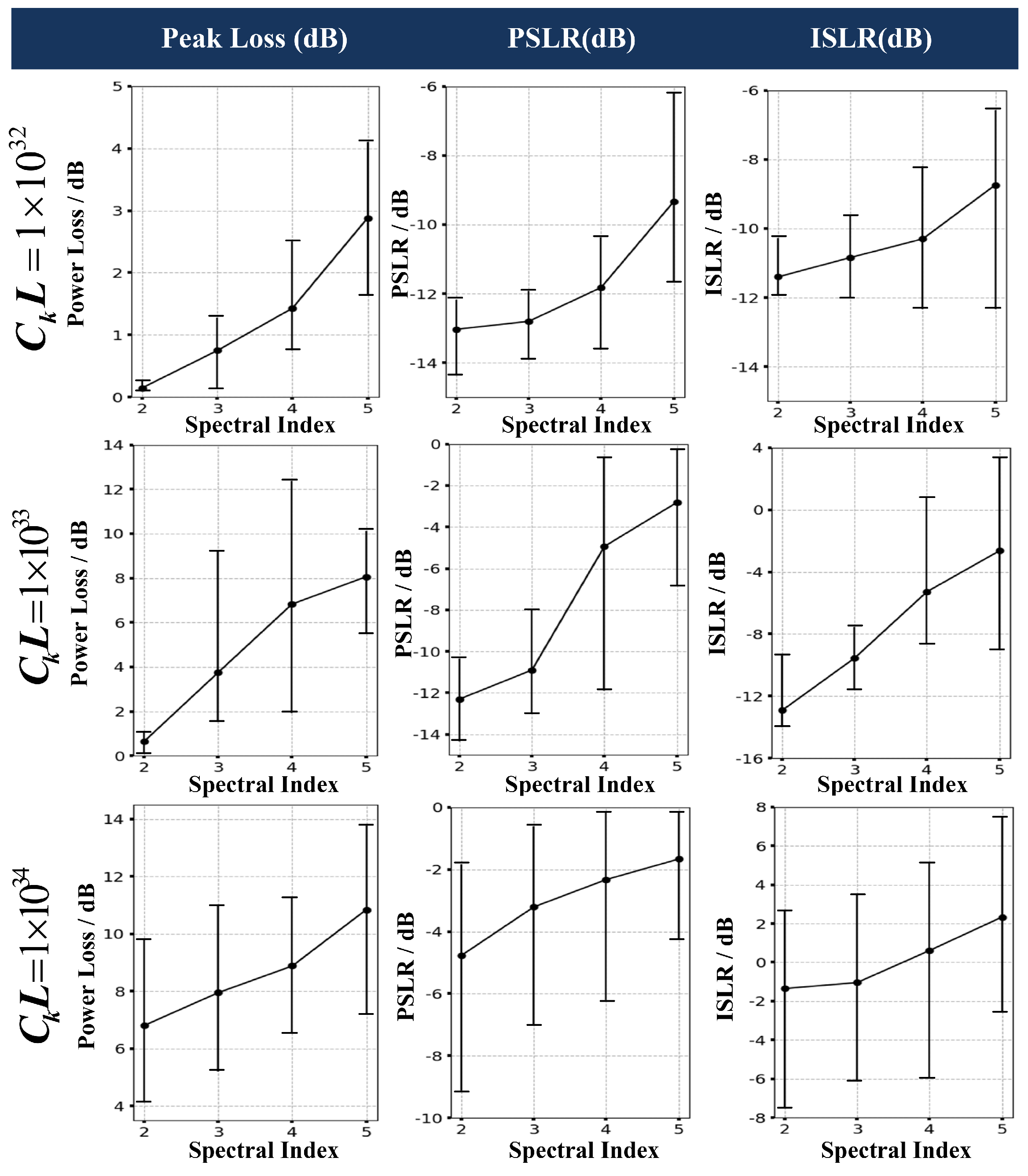 Sensors 19 02161 g014