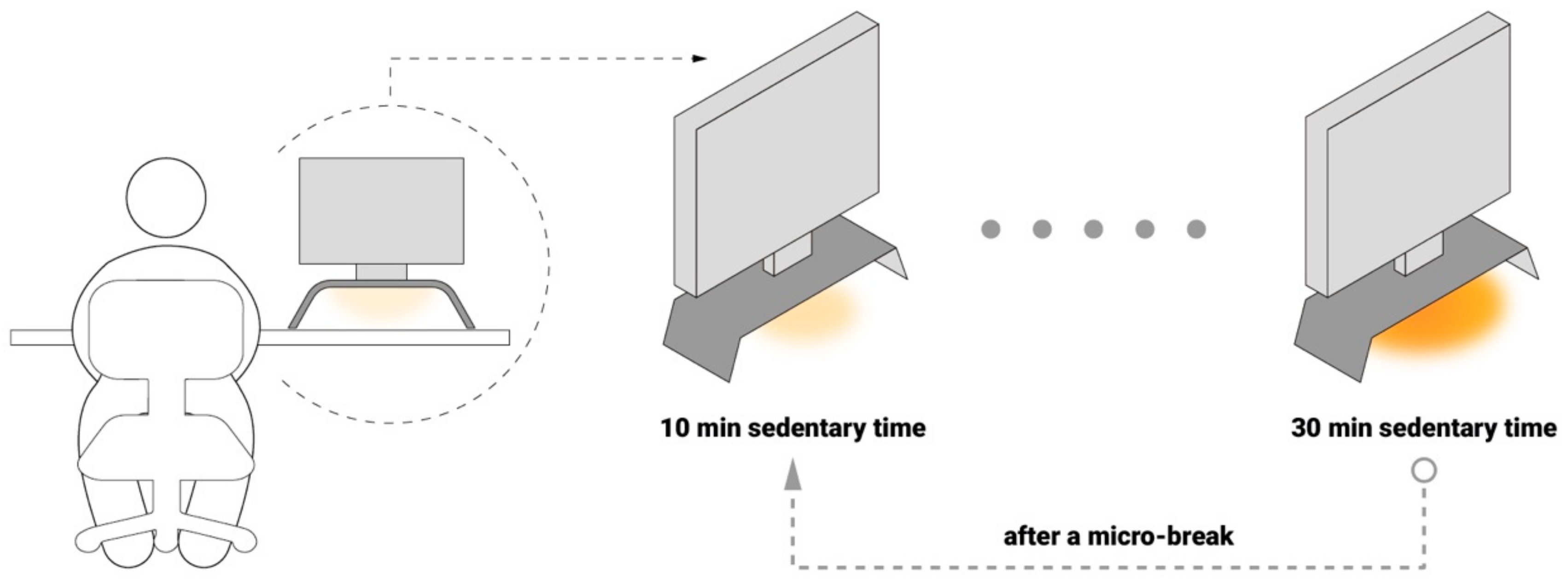Sensors 19 02162 g005