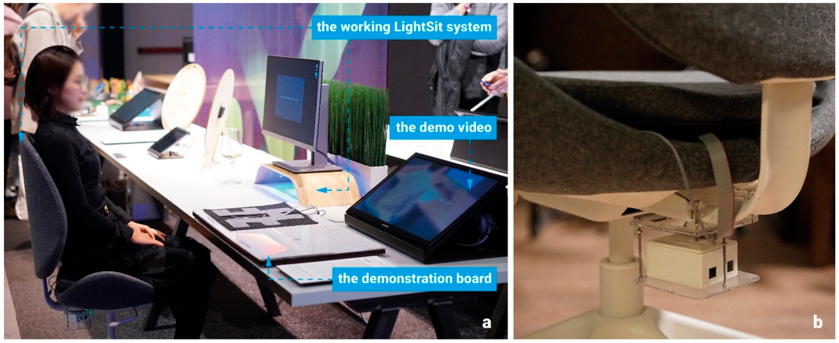 Sensors 19 02162 g009