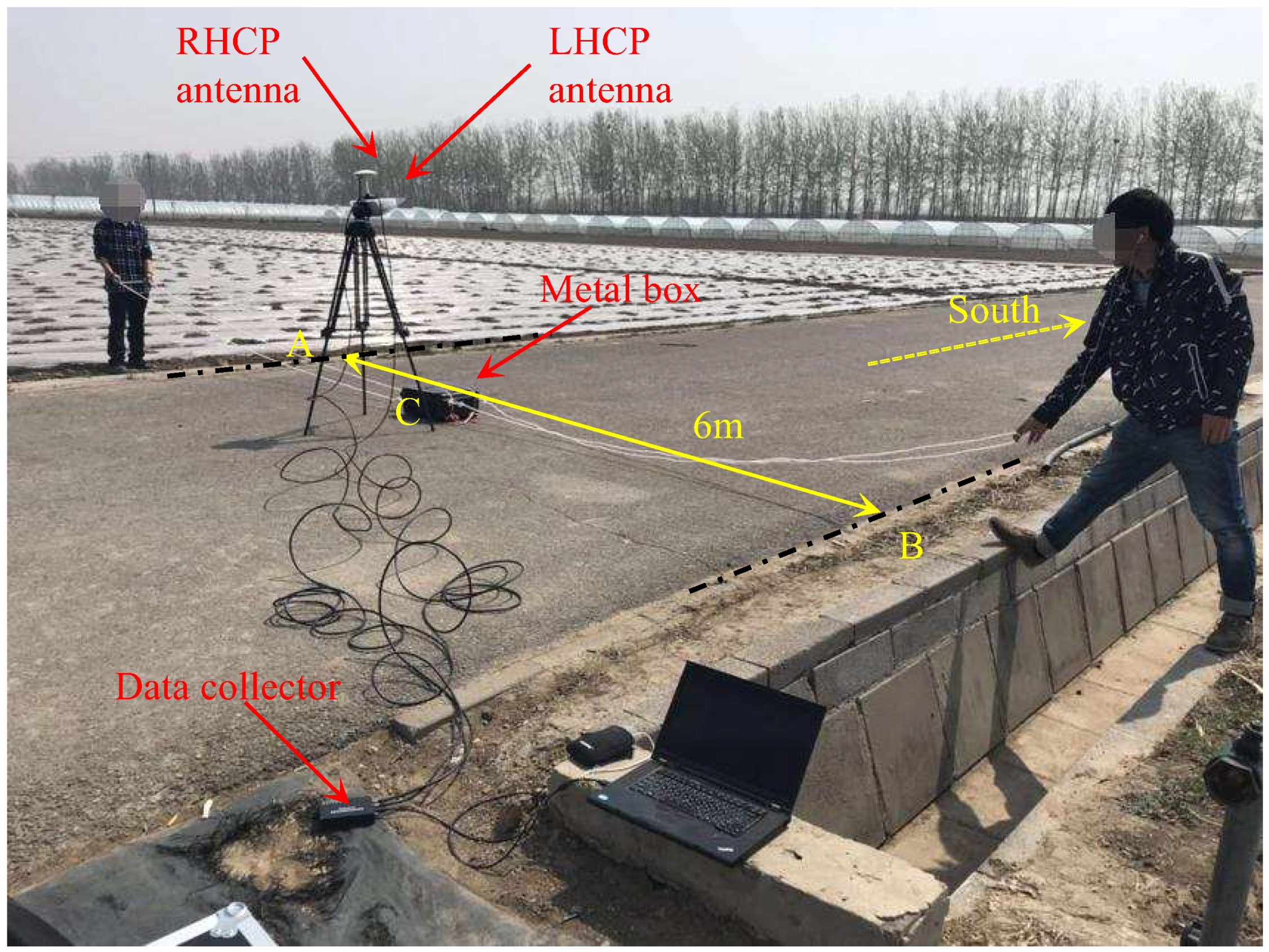 Sensors 19 02163 g007