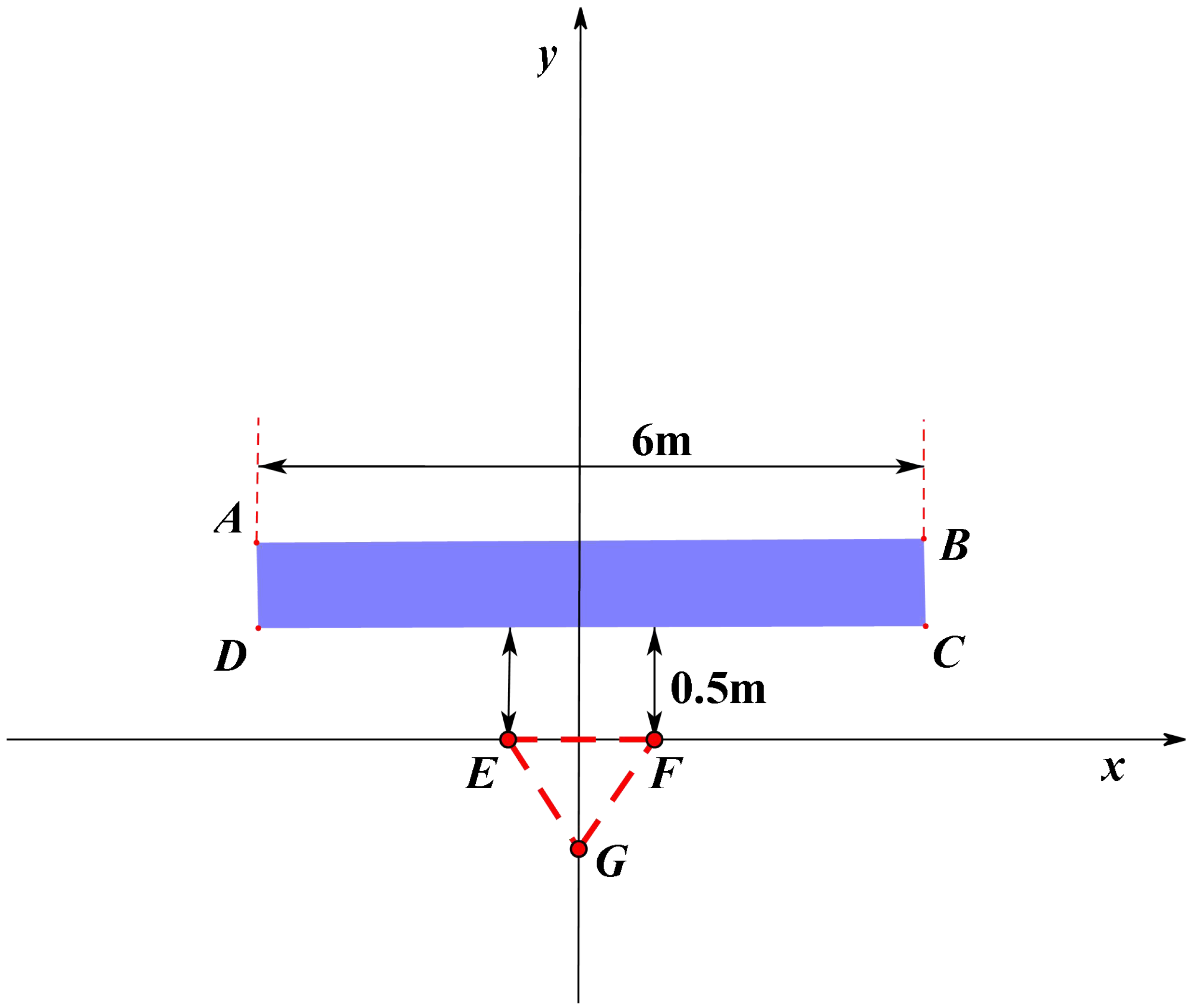 Sensors 19 02163 g008