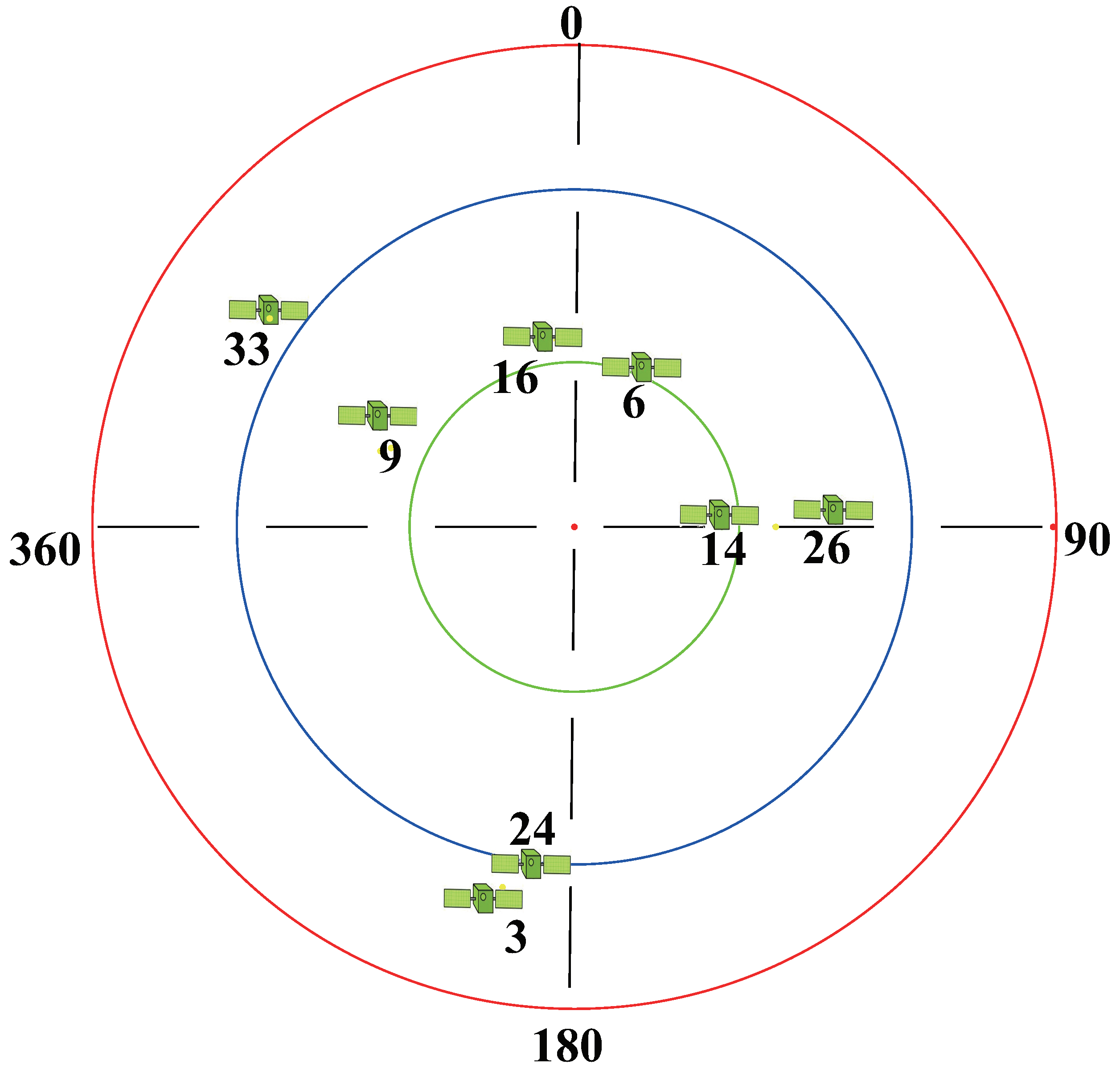 Sensors 19 02163 g009