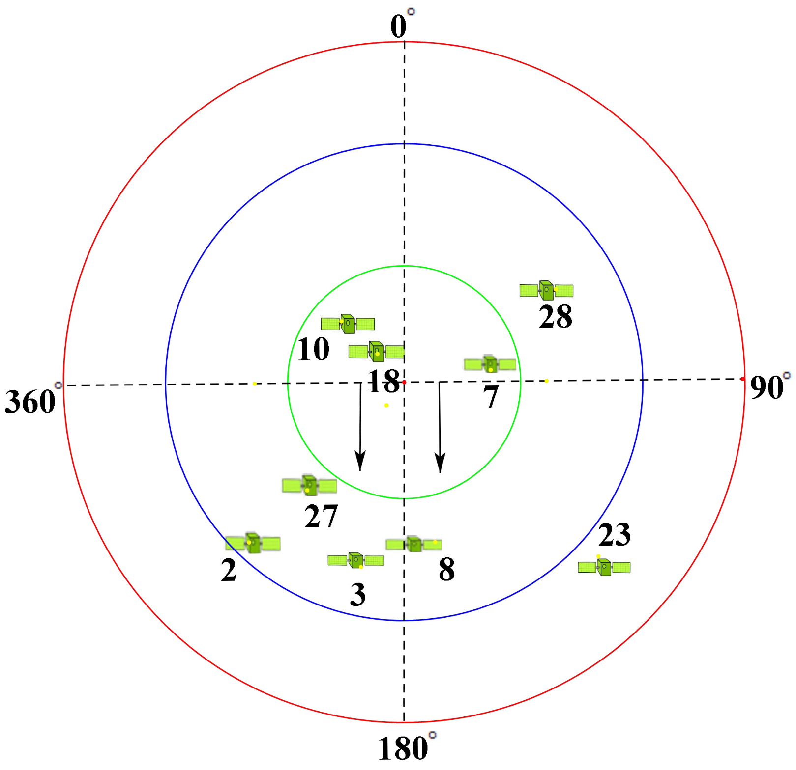 Sensors 19 02163 g015