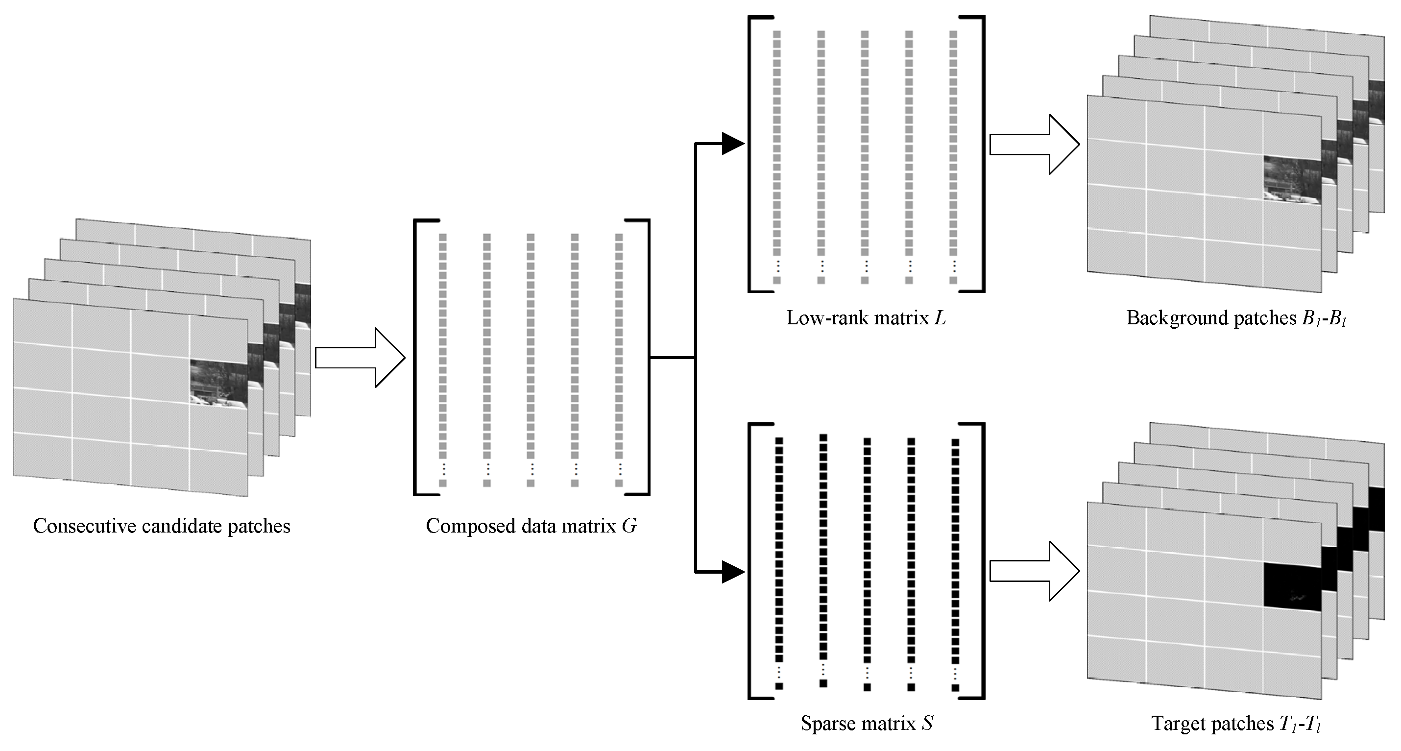 Sensors 19 02168 g002 Sensors 19 02168 g002