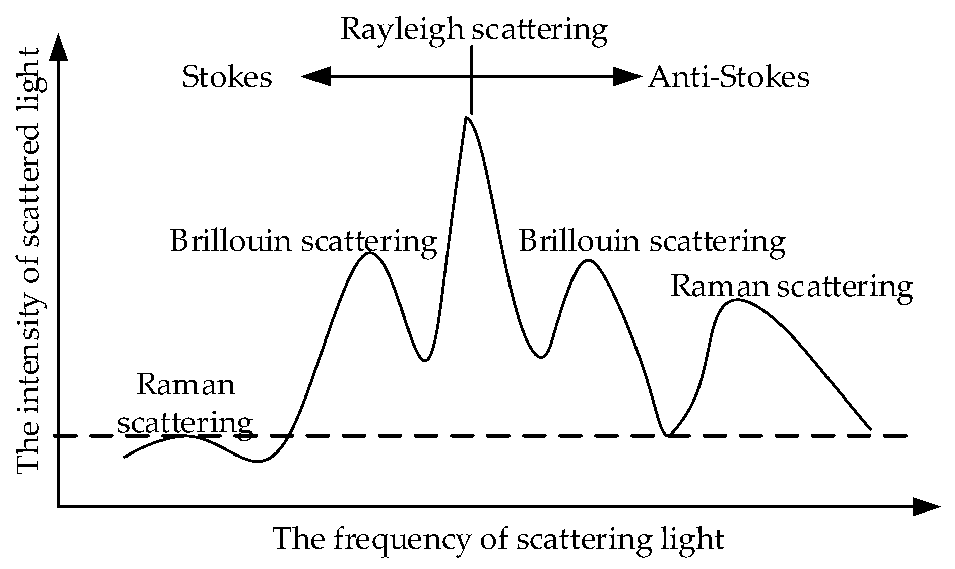 Sensors 19 02171 g001