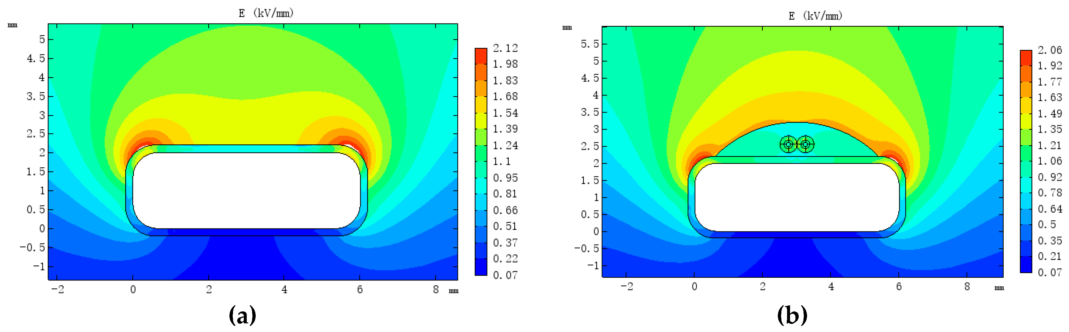 Sensors 19 02171 g004a