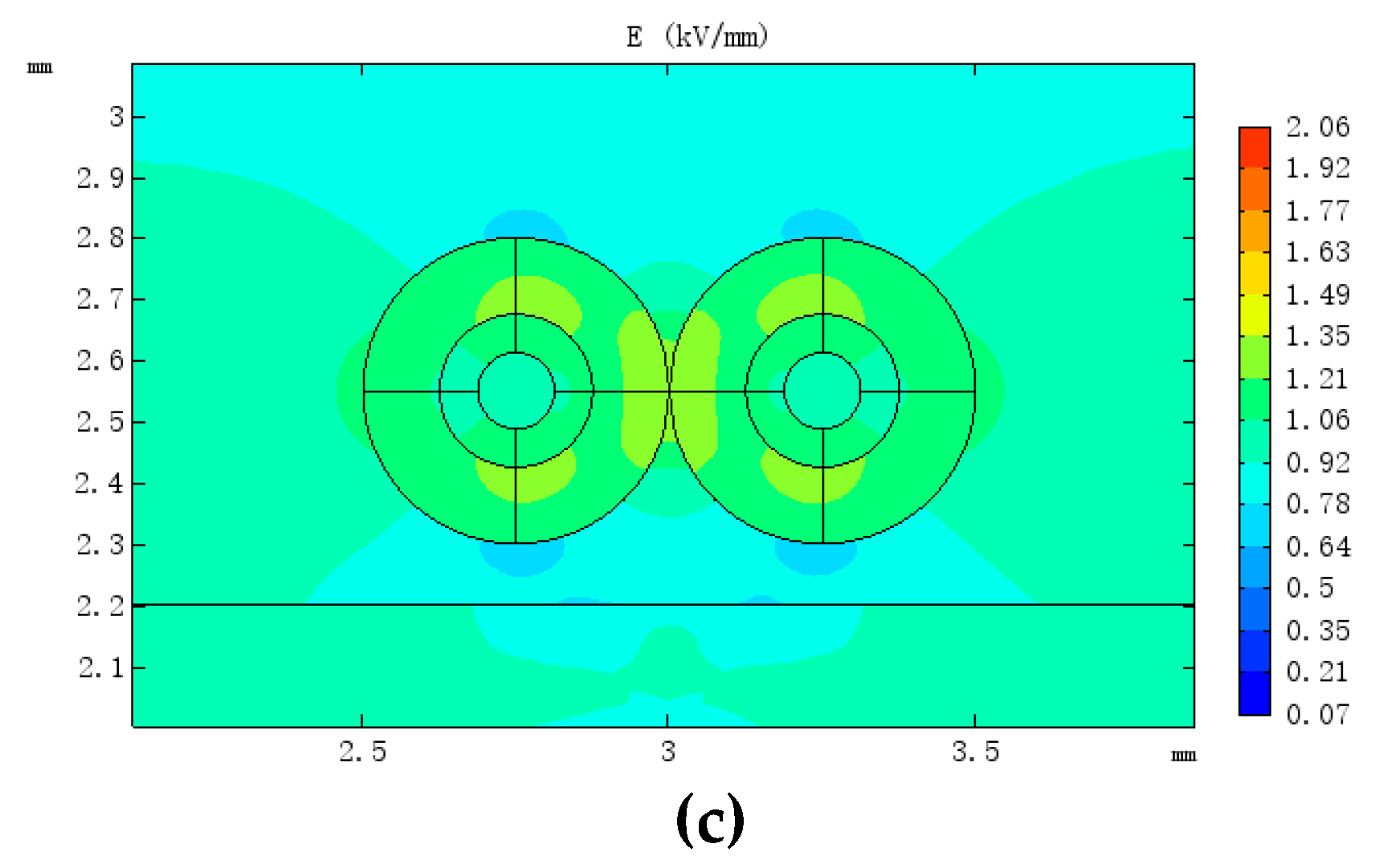 Sensors 19 02171 g004b