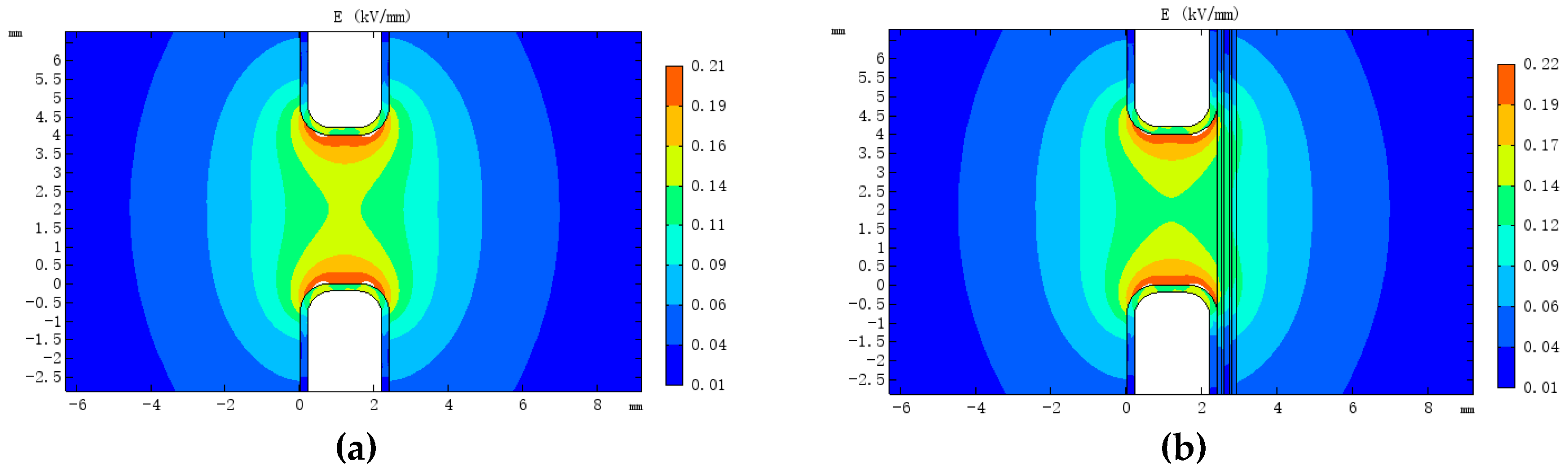 Sensors 19 02171 g006
